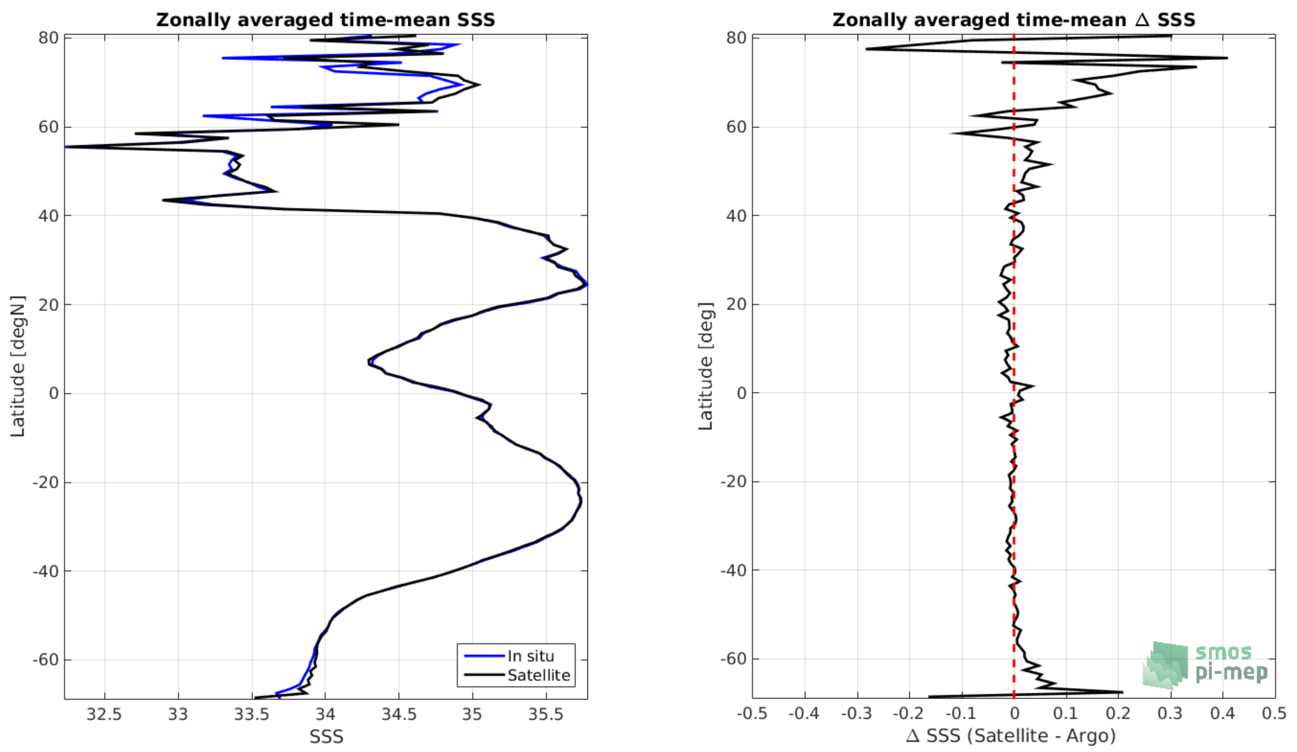 Remotesensing 13 04600 g010