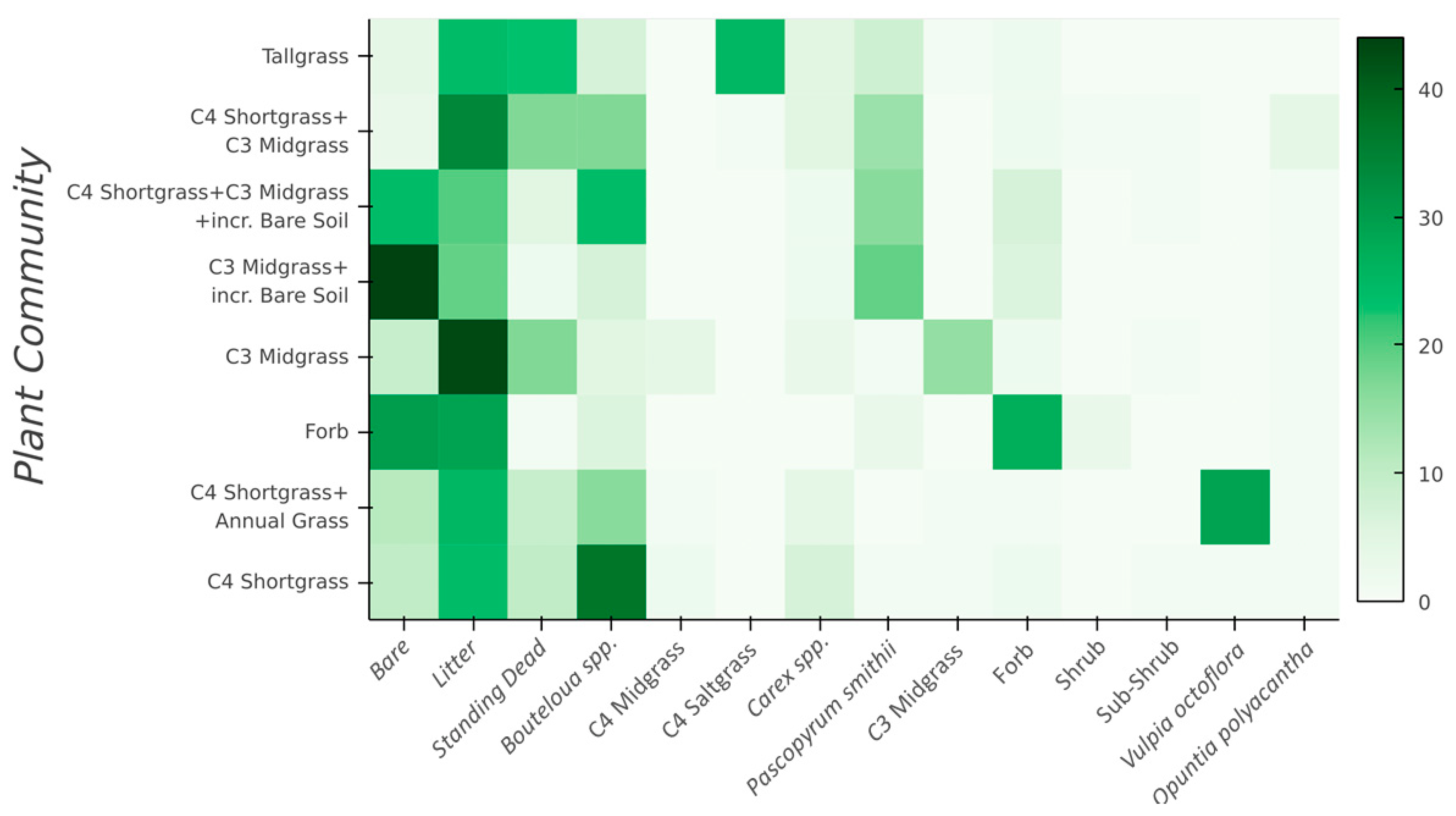 Remotesensing 13 04603 g002