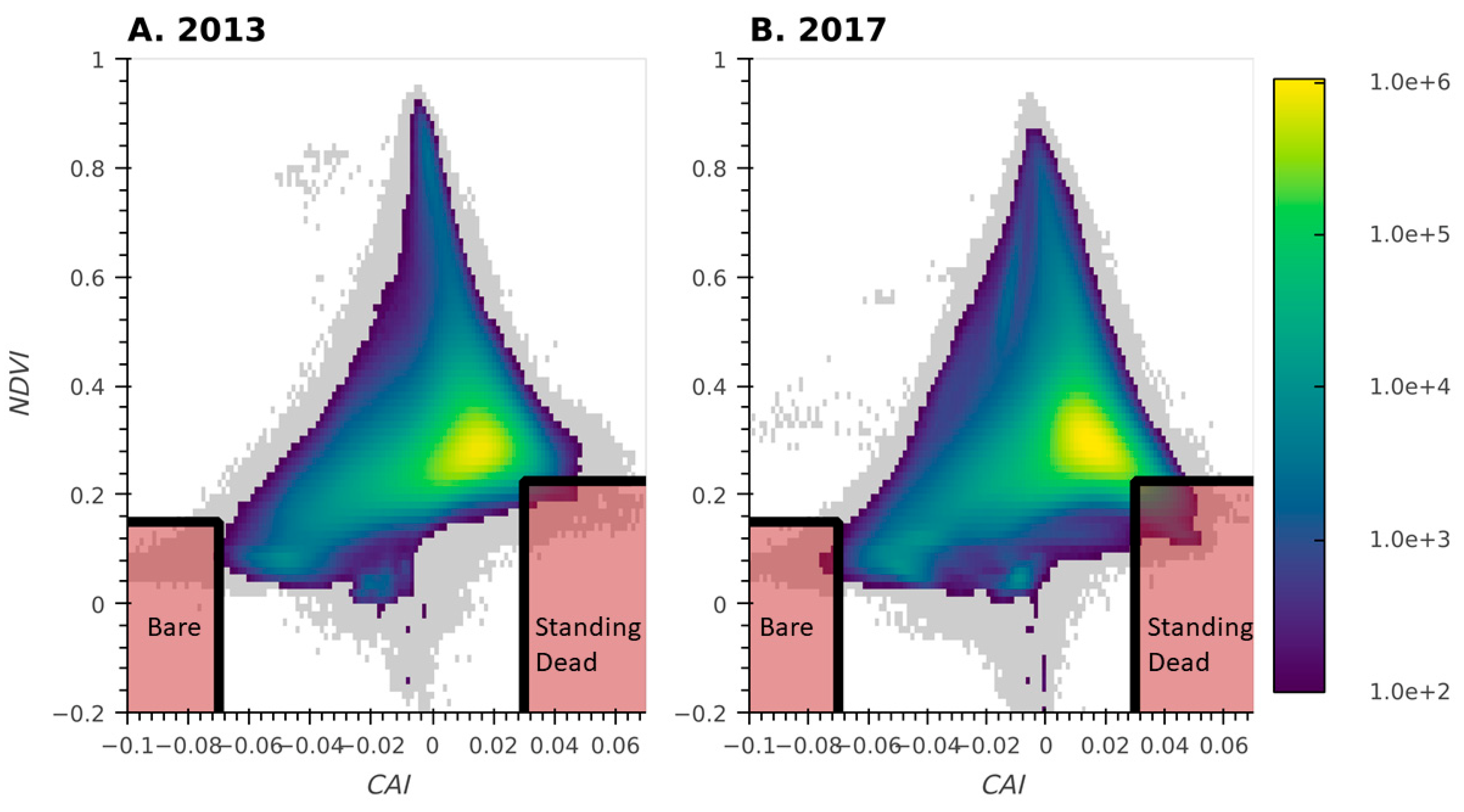 Remotesensing 13 04603 g003