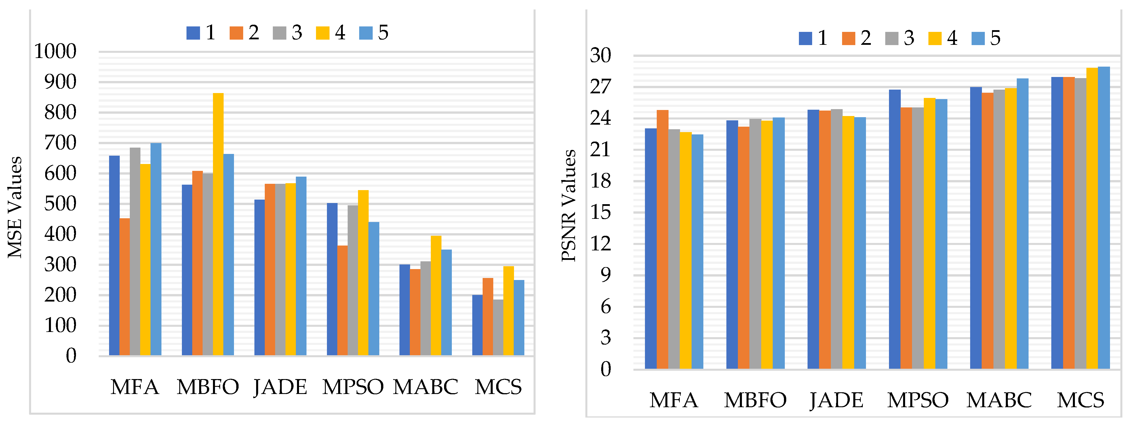 Remotesensing 13 04604 g015