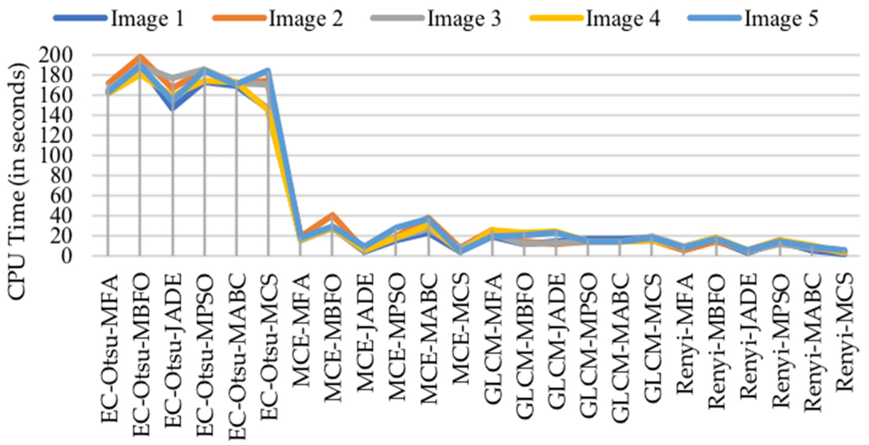 Remotesensing 13 04604 g018