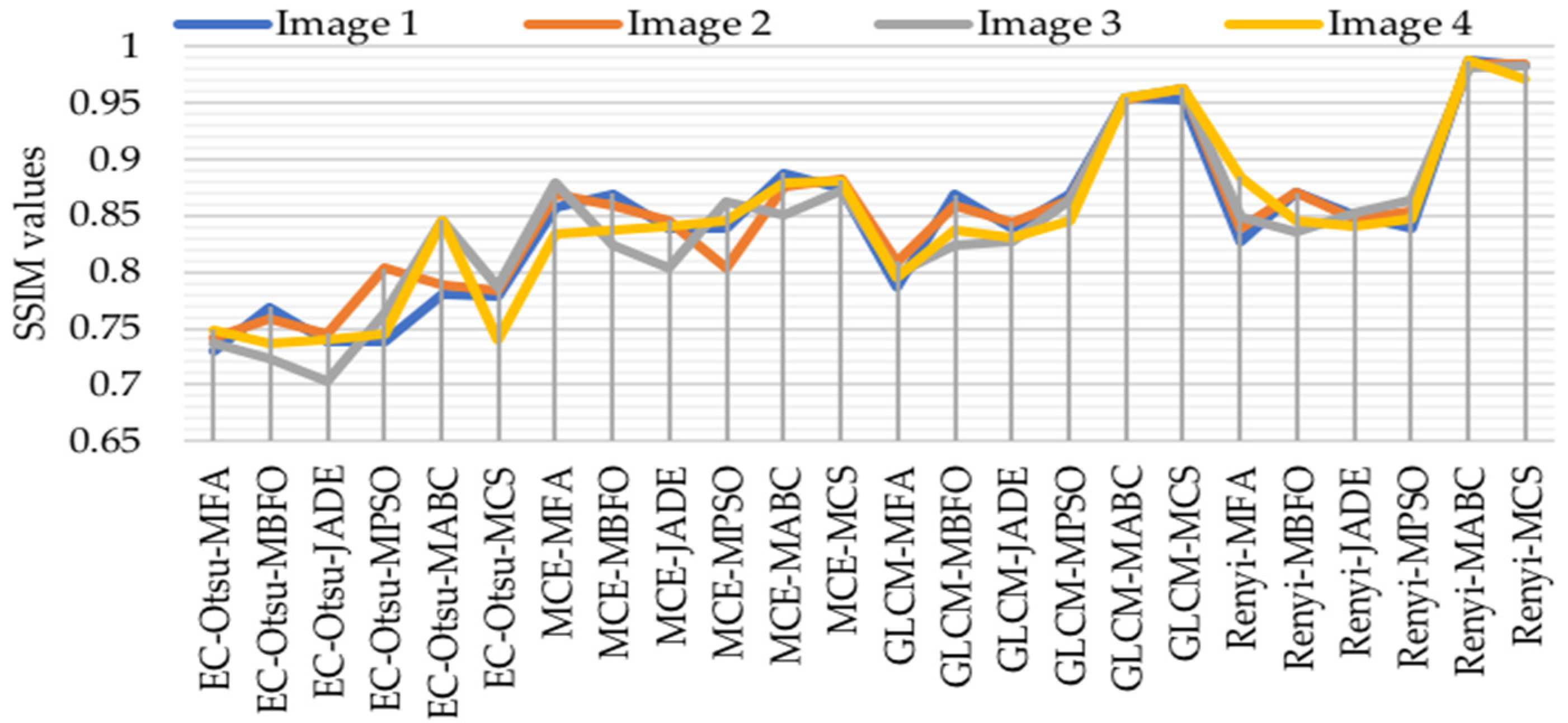 Remotesensing 13 04604 g022