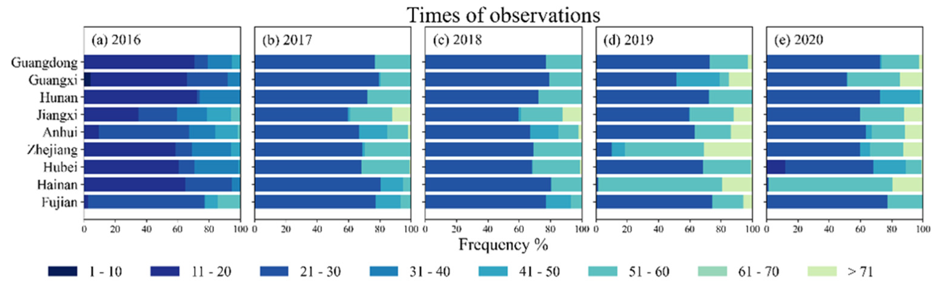 Remotesensing 13 04609 g010 550