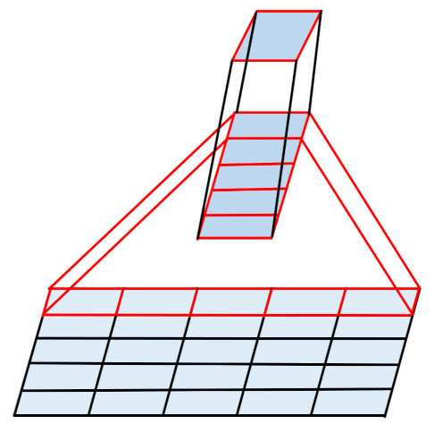 Remotesensing 13 04610 g006 550