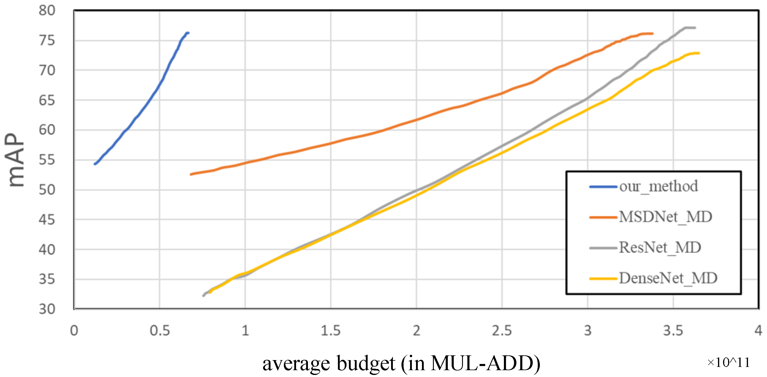 Remotesensing 13 04610 g008 550