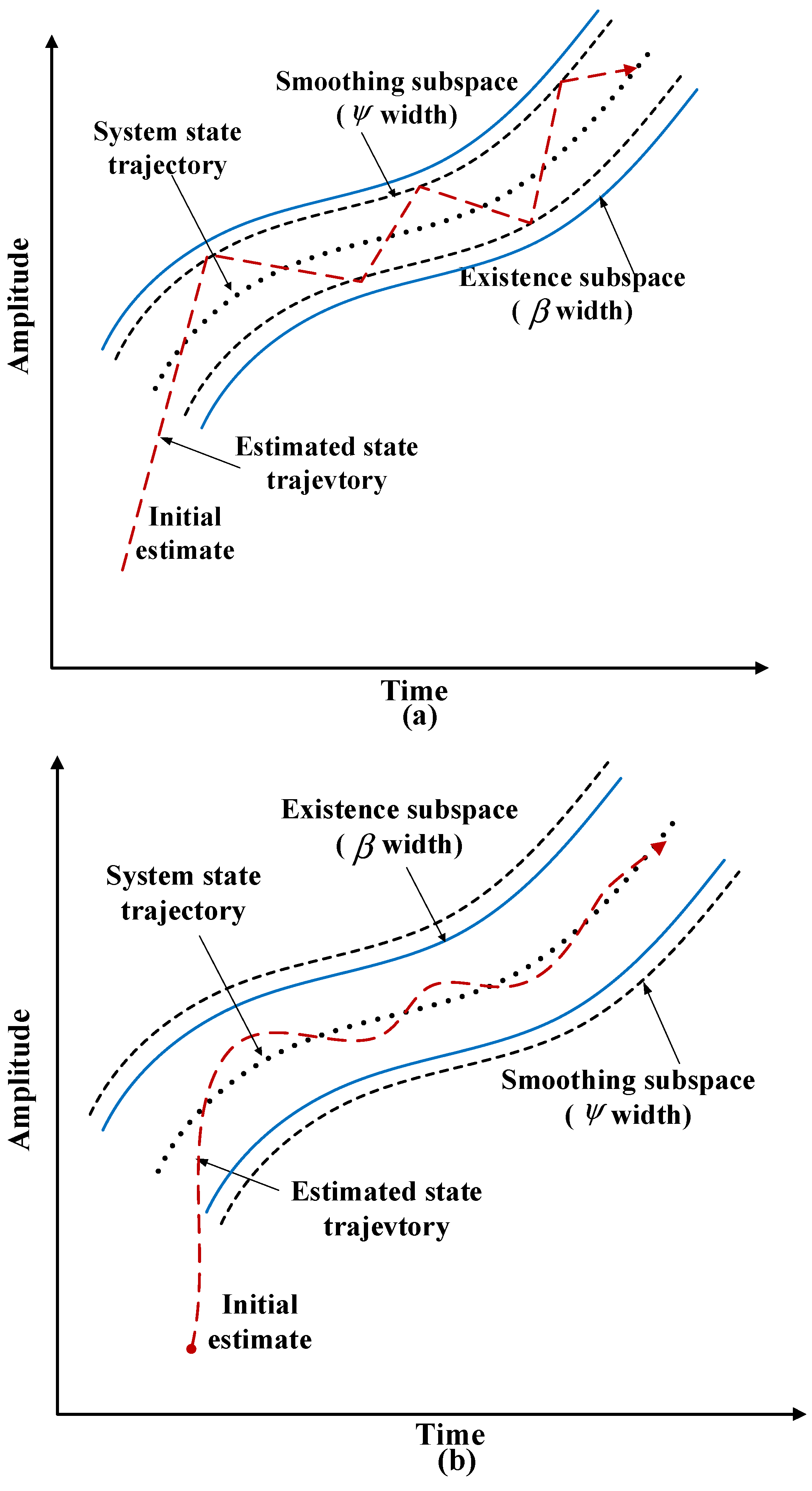 Remotesensing 13 04612 g002 Remotesensing 13 04612 g002