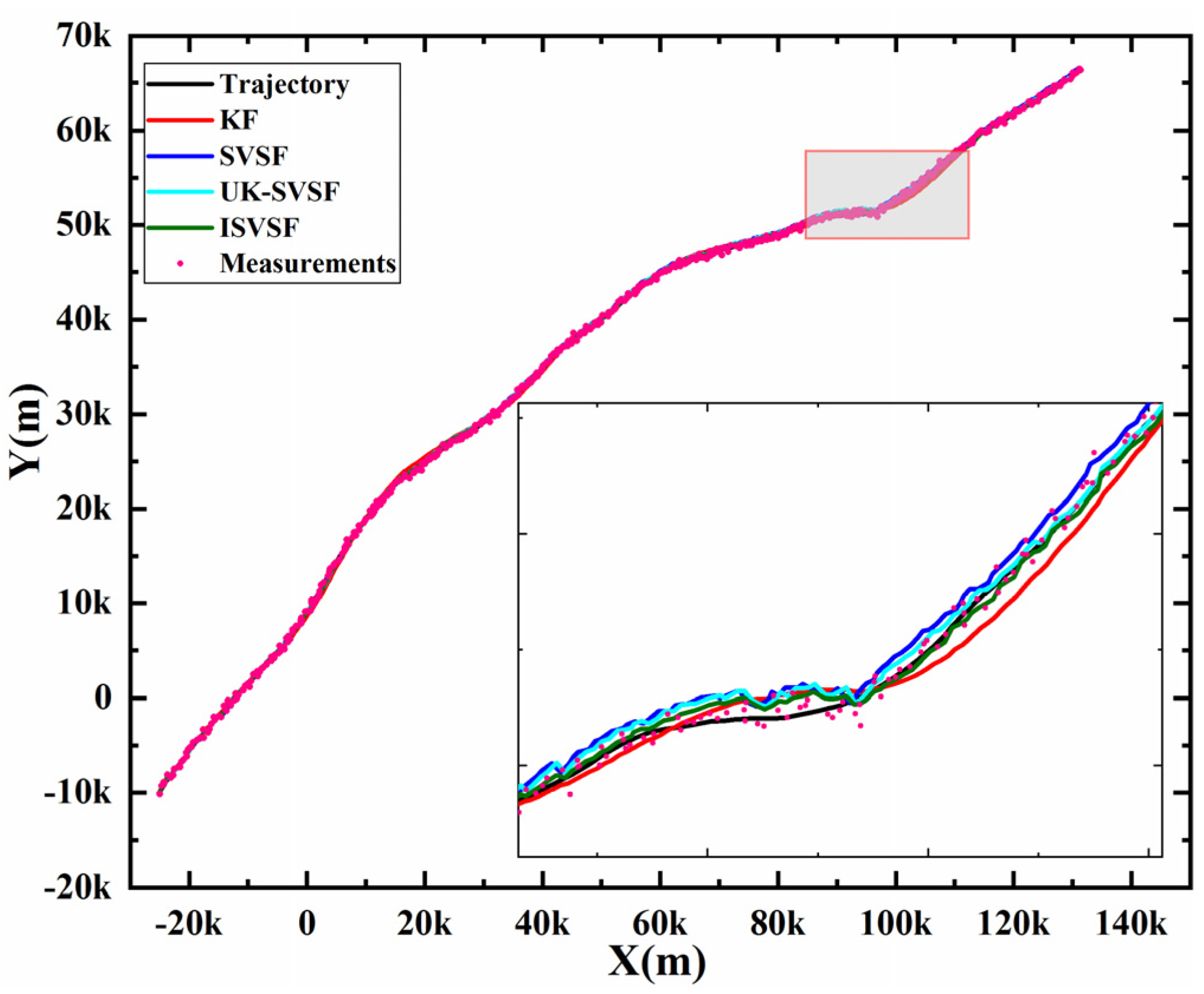 Remotesensing 13 04612 g005 Remotesensing 13 04612 g005
