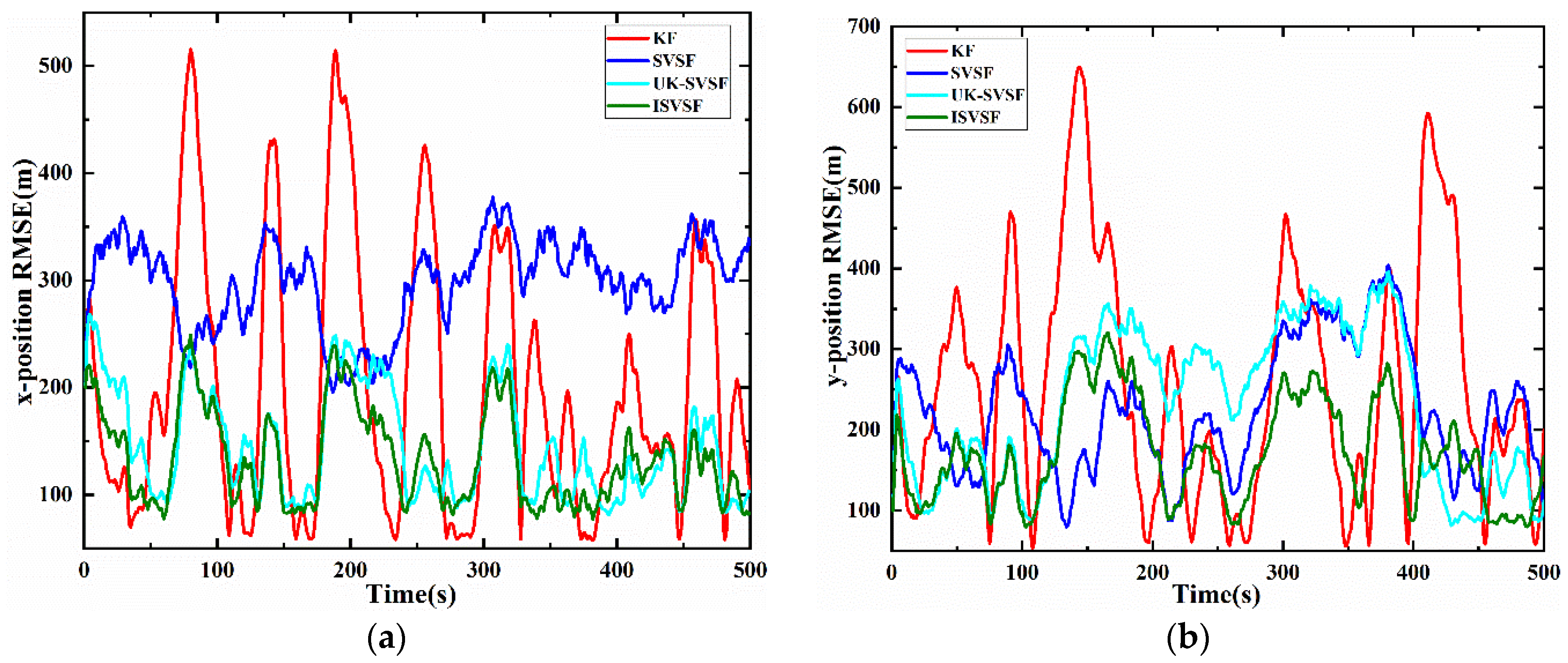 Remotesensing 13 04612 g006 Remotesensing 13 04612 g006
