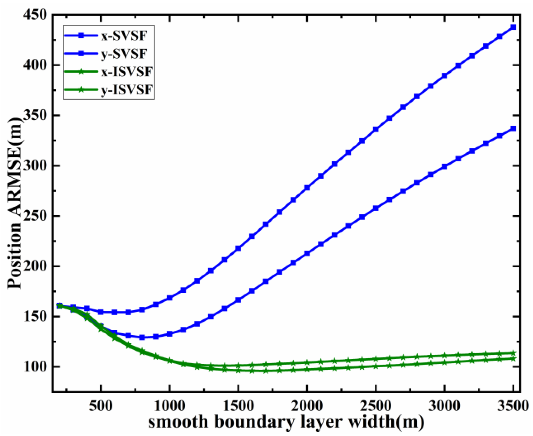 Remotesensing 13 04612 g007 Remotesensing 13 04612 g007