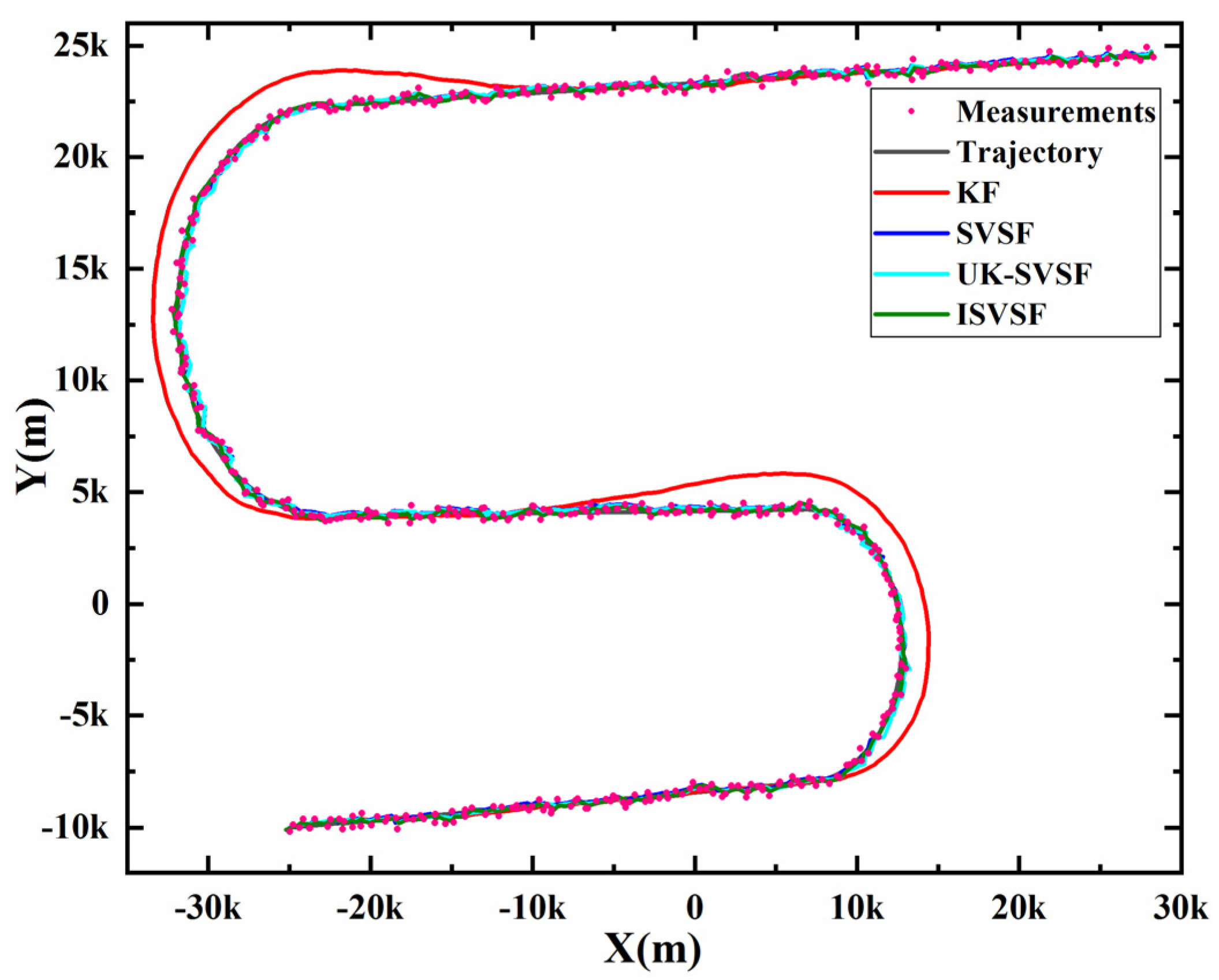 Remotesensing 13 04612 g008 Remotesensing 13 04612 g008