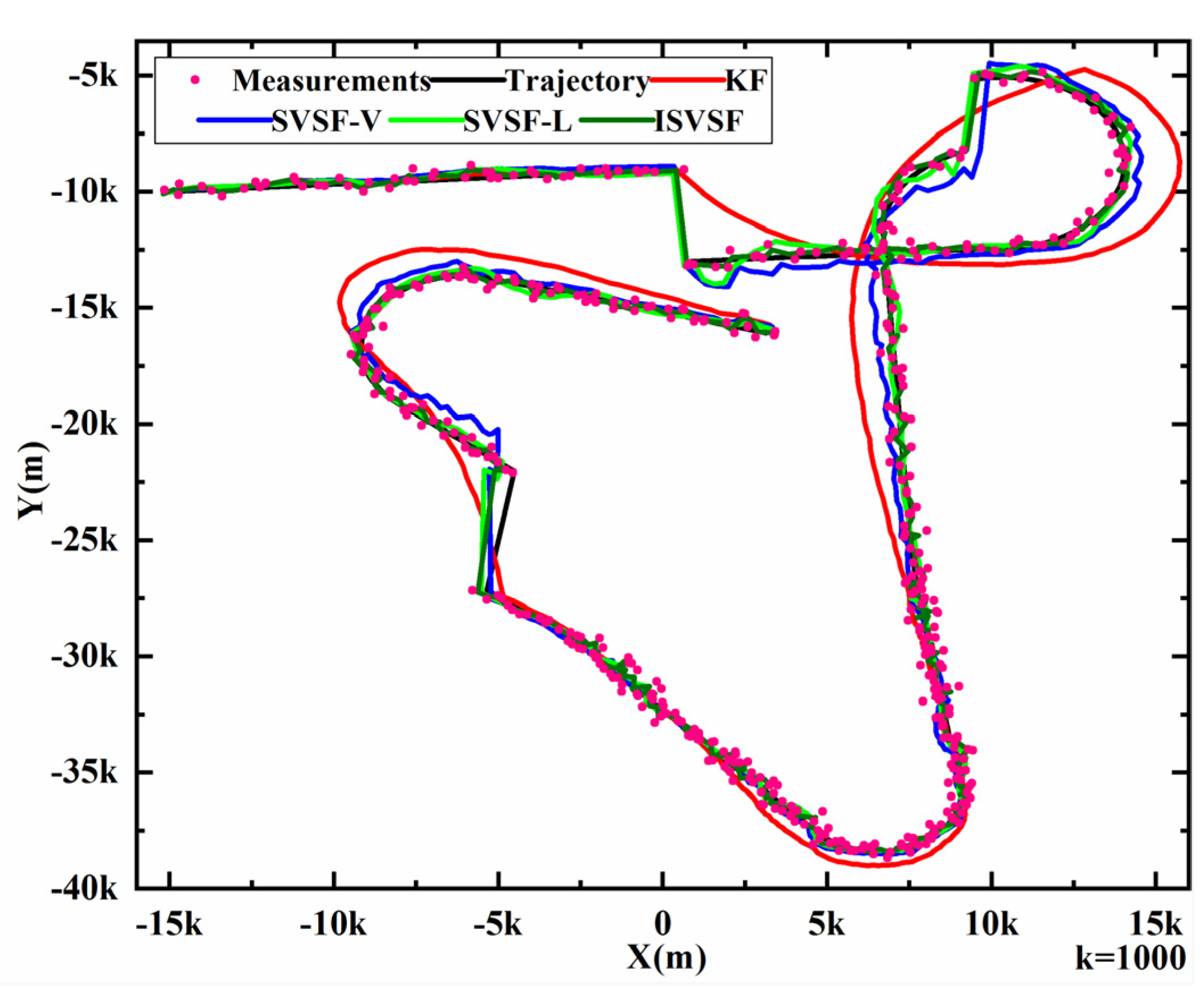 Remotesensing 13 04612 g010 Remotesensing 13 04612 g010