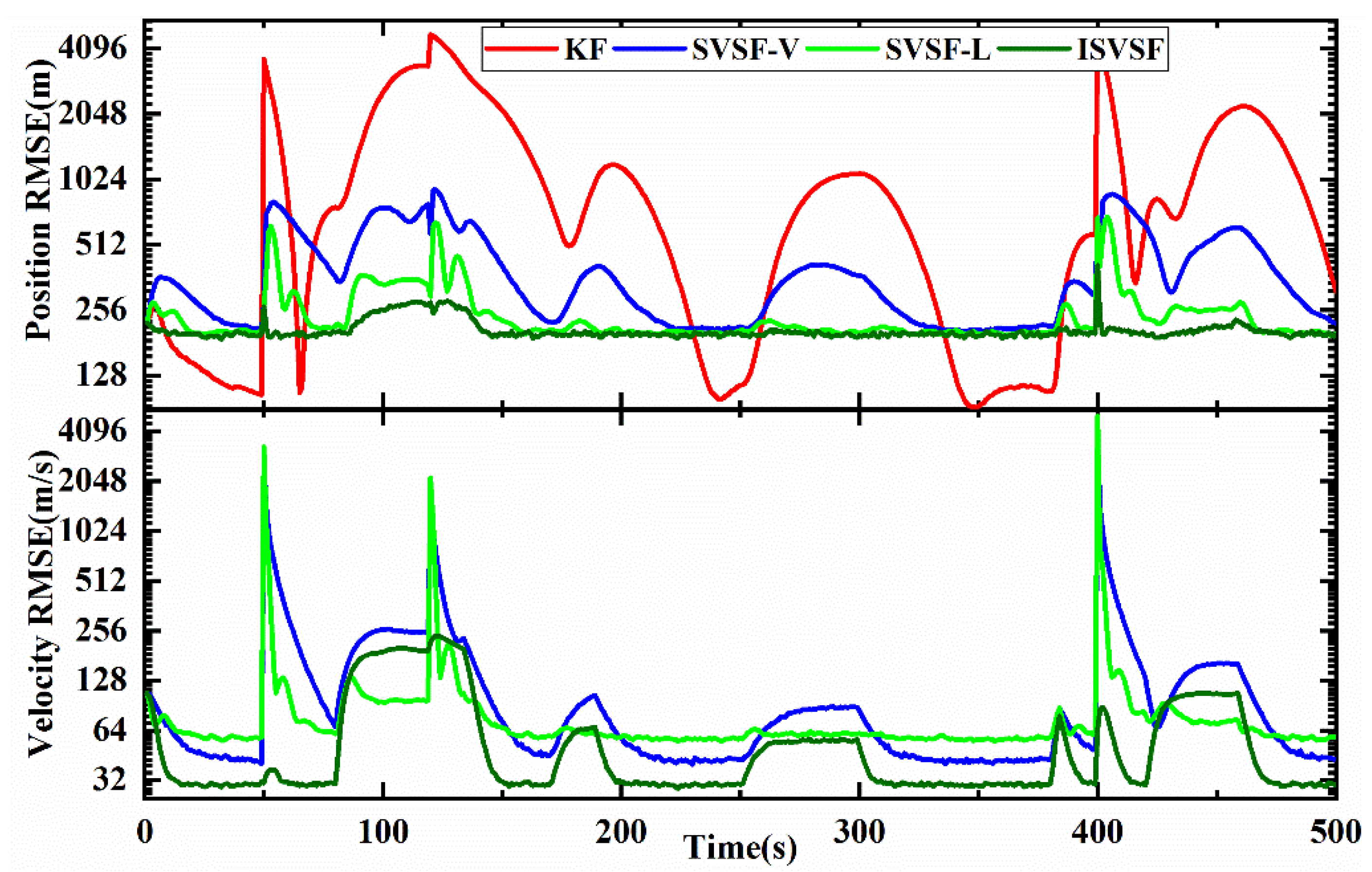 Remotesensing 13 04612 g011 Remotesensing 13 04612 g011