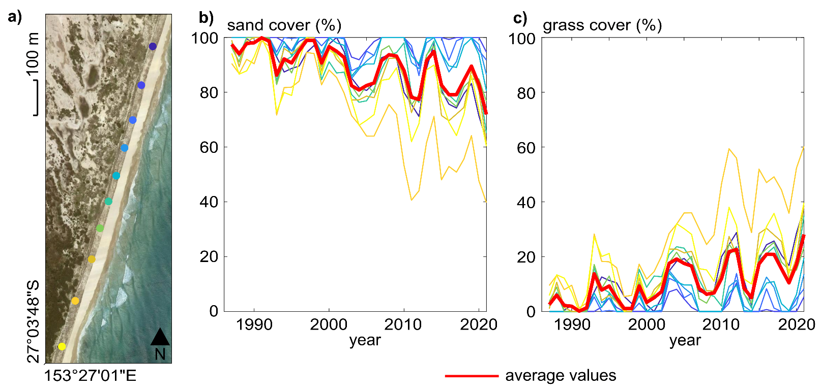 Remotesensing 13 04613 g009