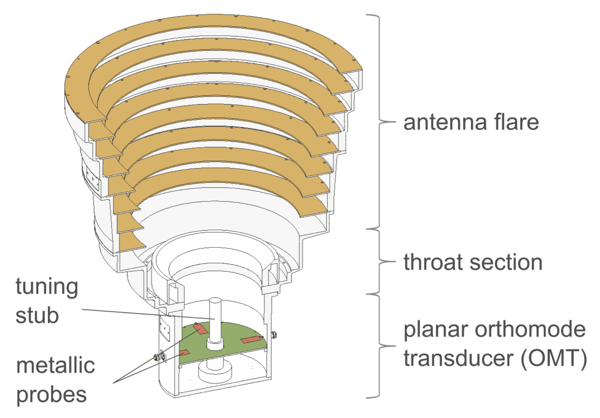 Remotesensing 13 04614 g002 550