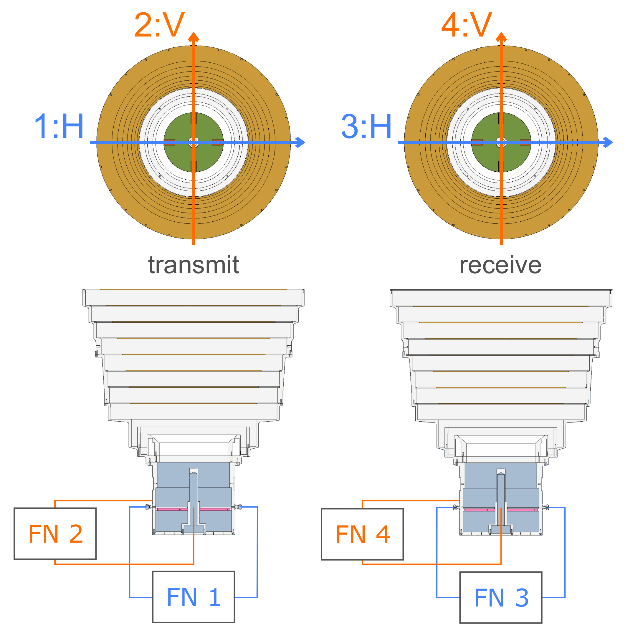Remotesensing 13 04614 g005 550