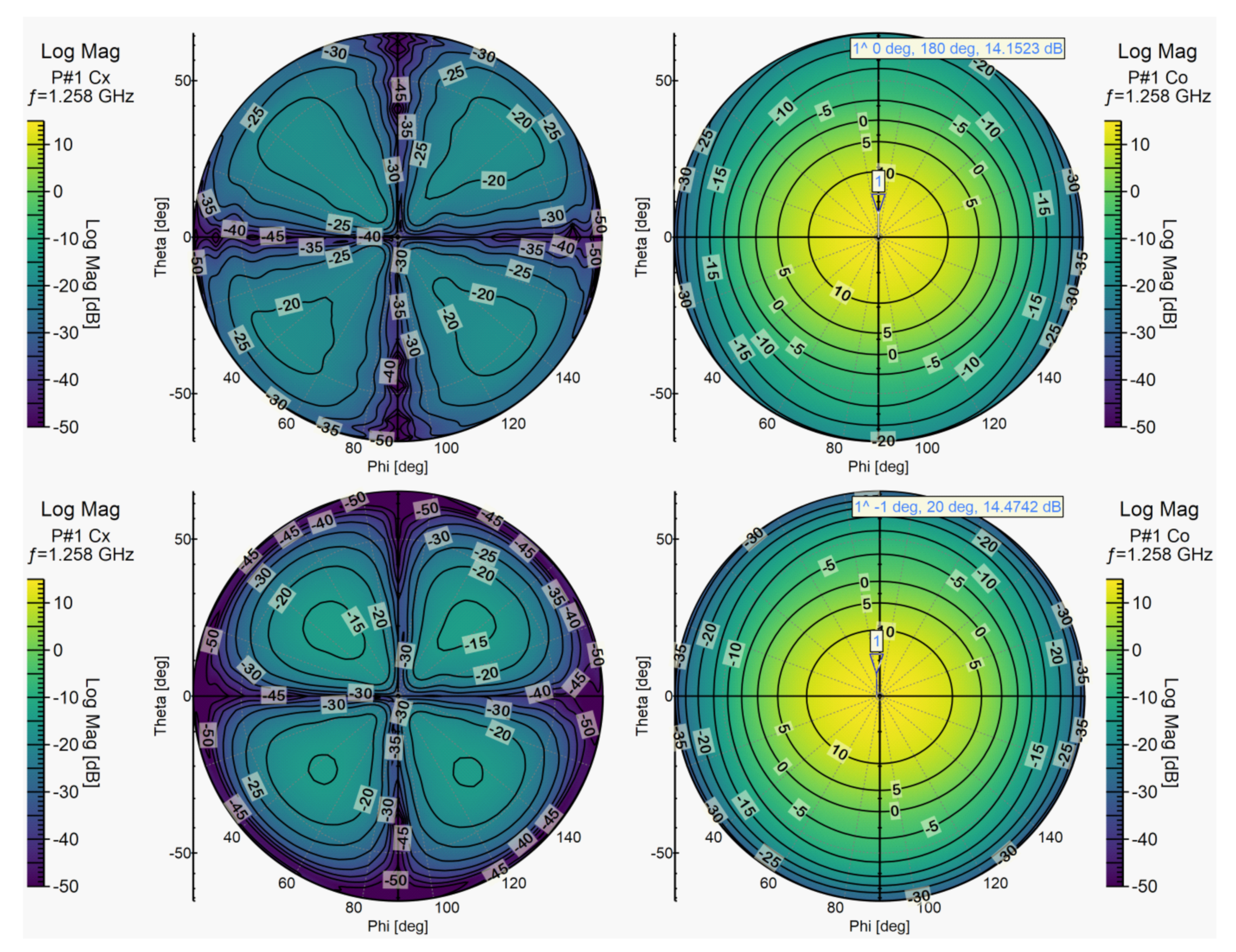 Remotesensing 13 04614 g011 550
