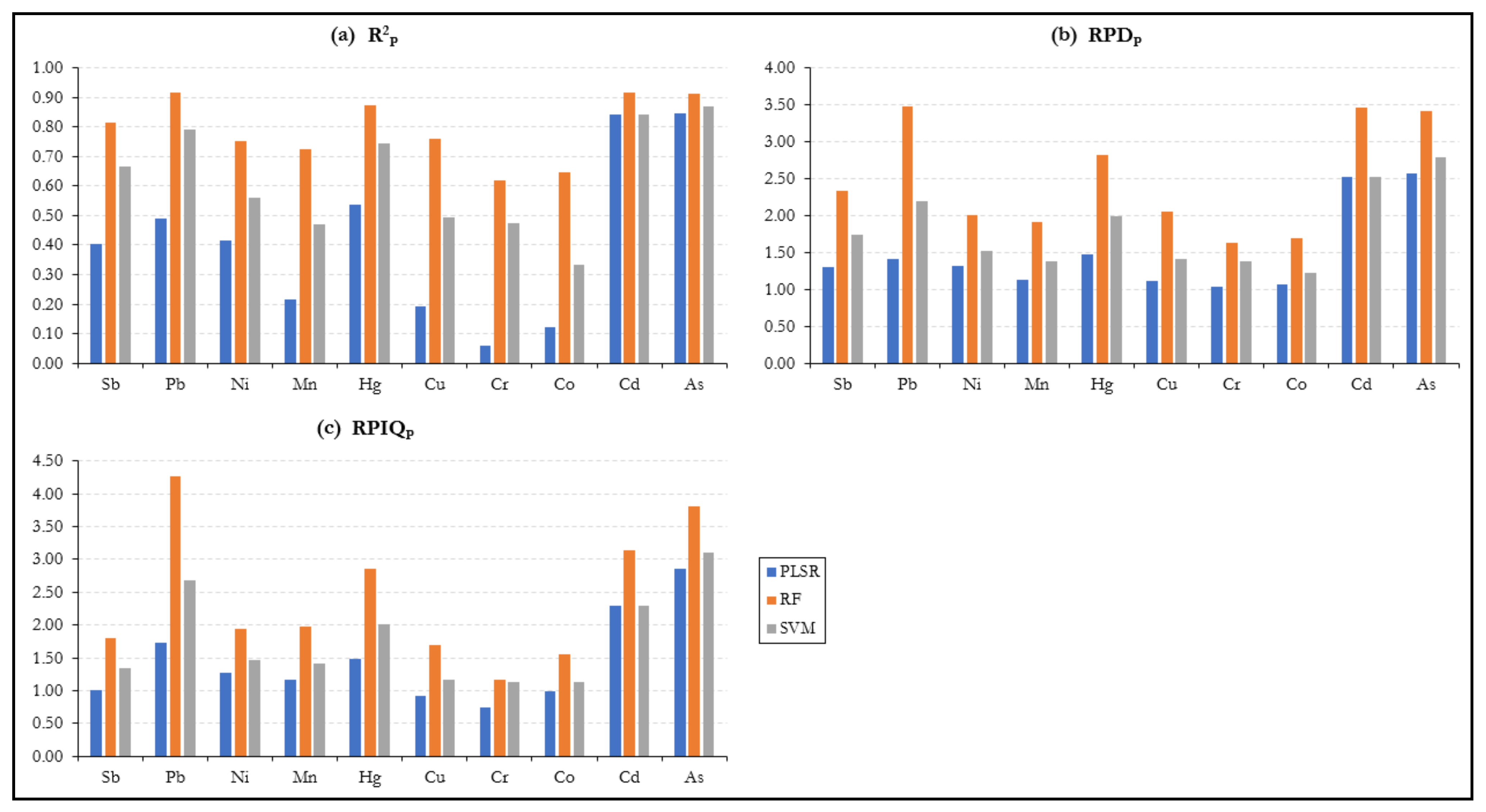 Remotesensing 13 04615 g005