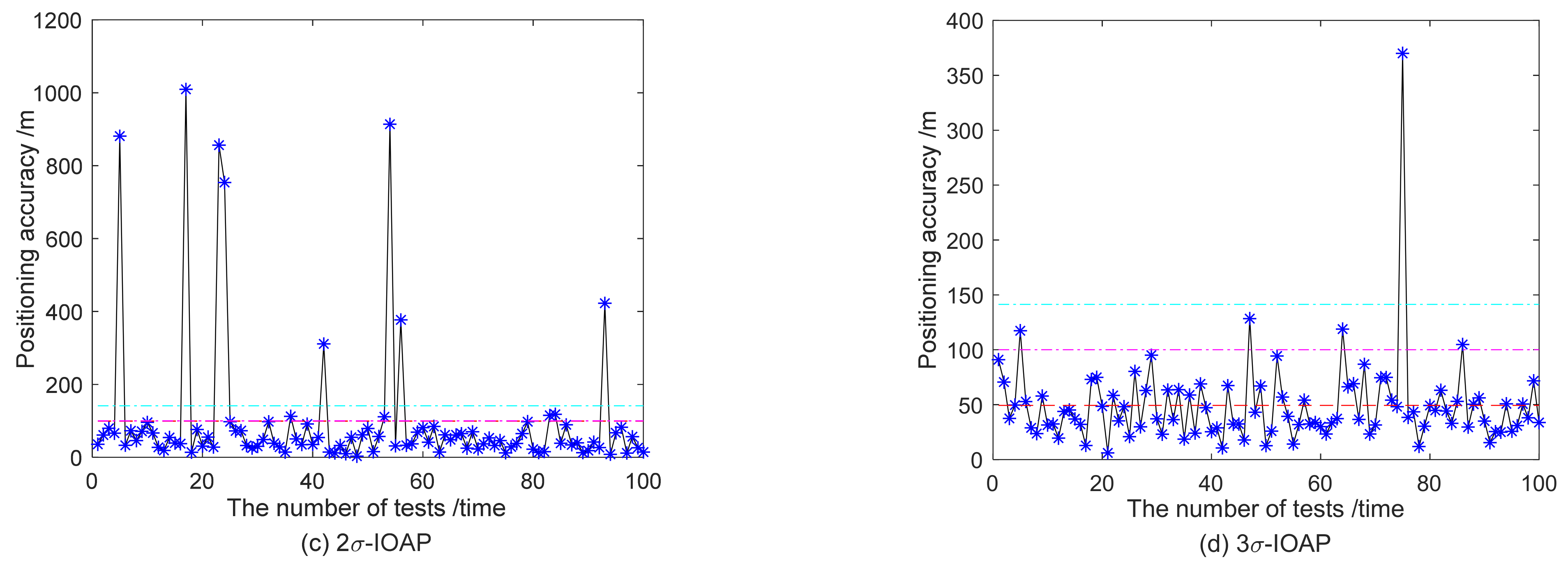 Remotesensing 13 04616 g004b 550