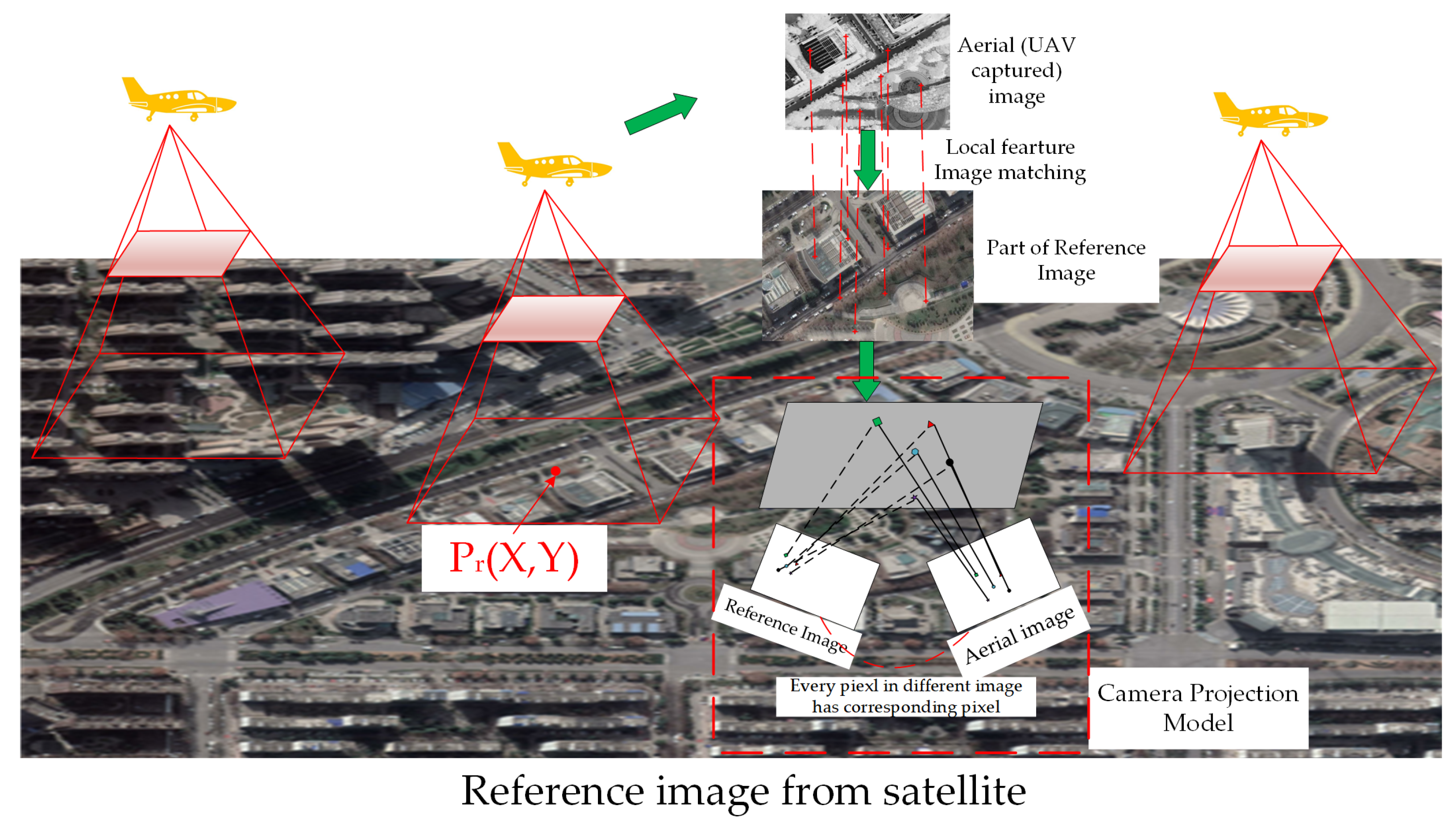 Remotesensing 13 04618 g001