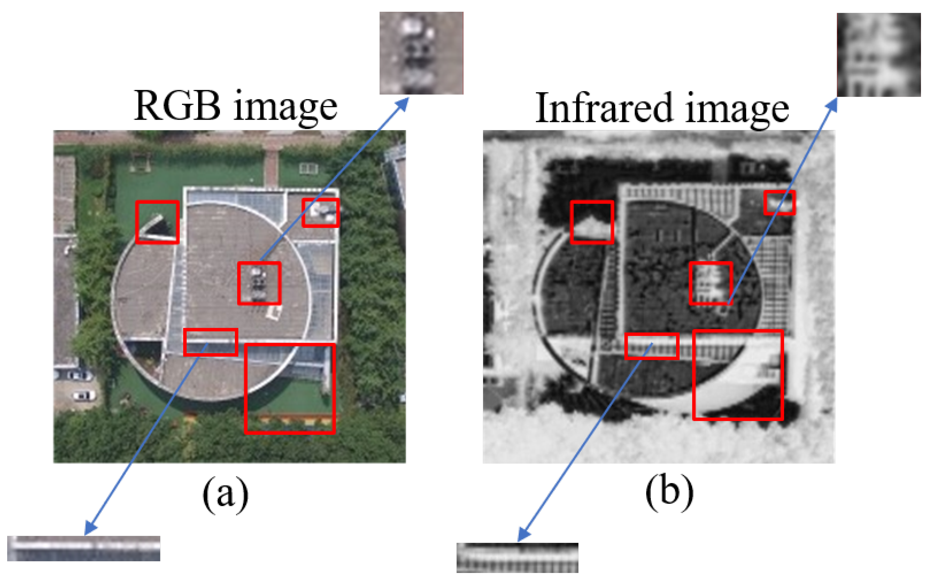 Remotesensing 13 04618 g002