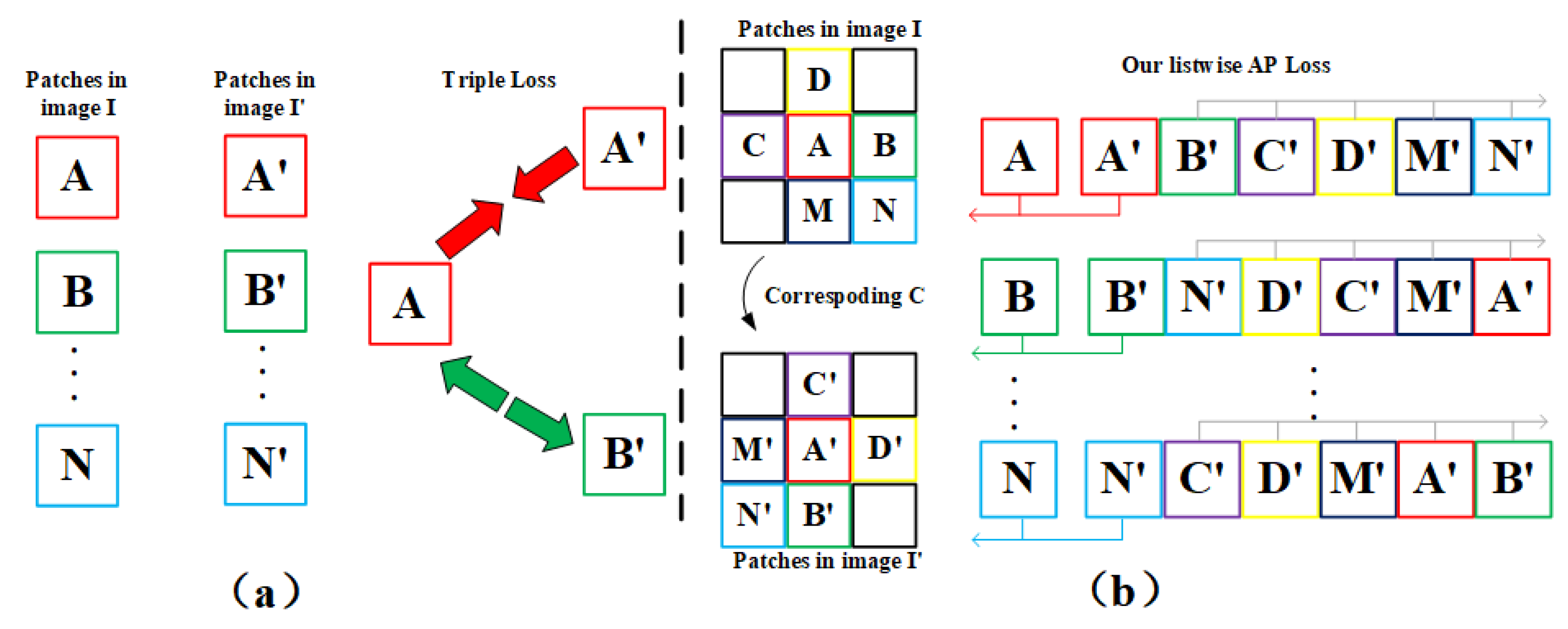 Remotesensing 13 04618 g007