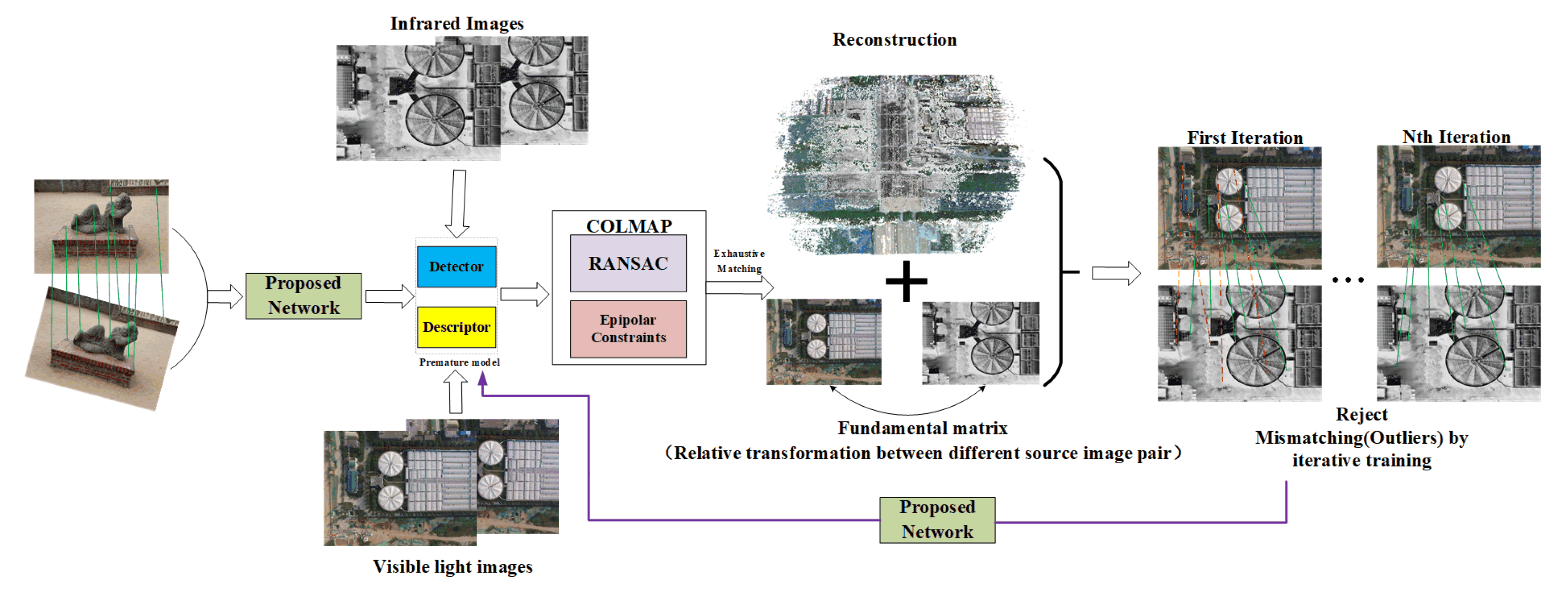 Remotesensing 13 04618 g008