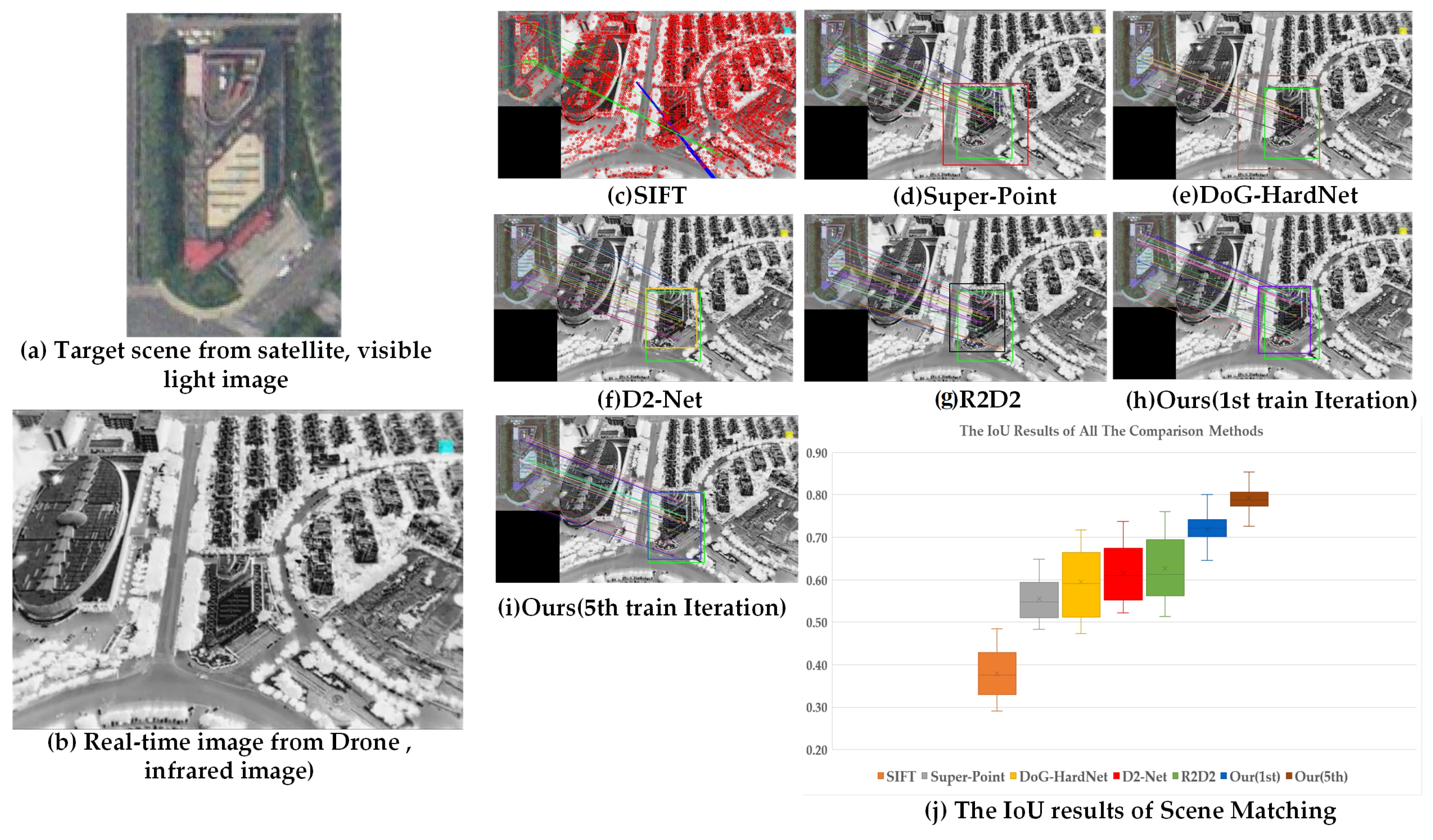 Remotesensing 13 04618 g011