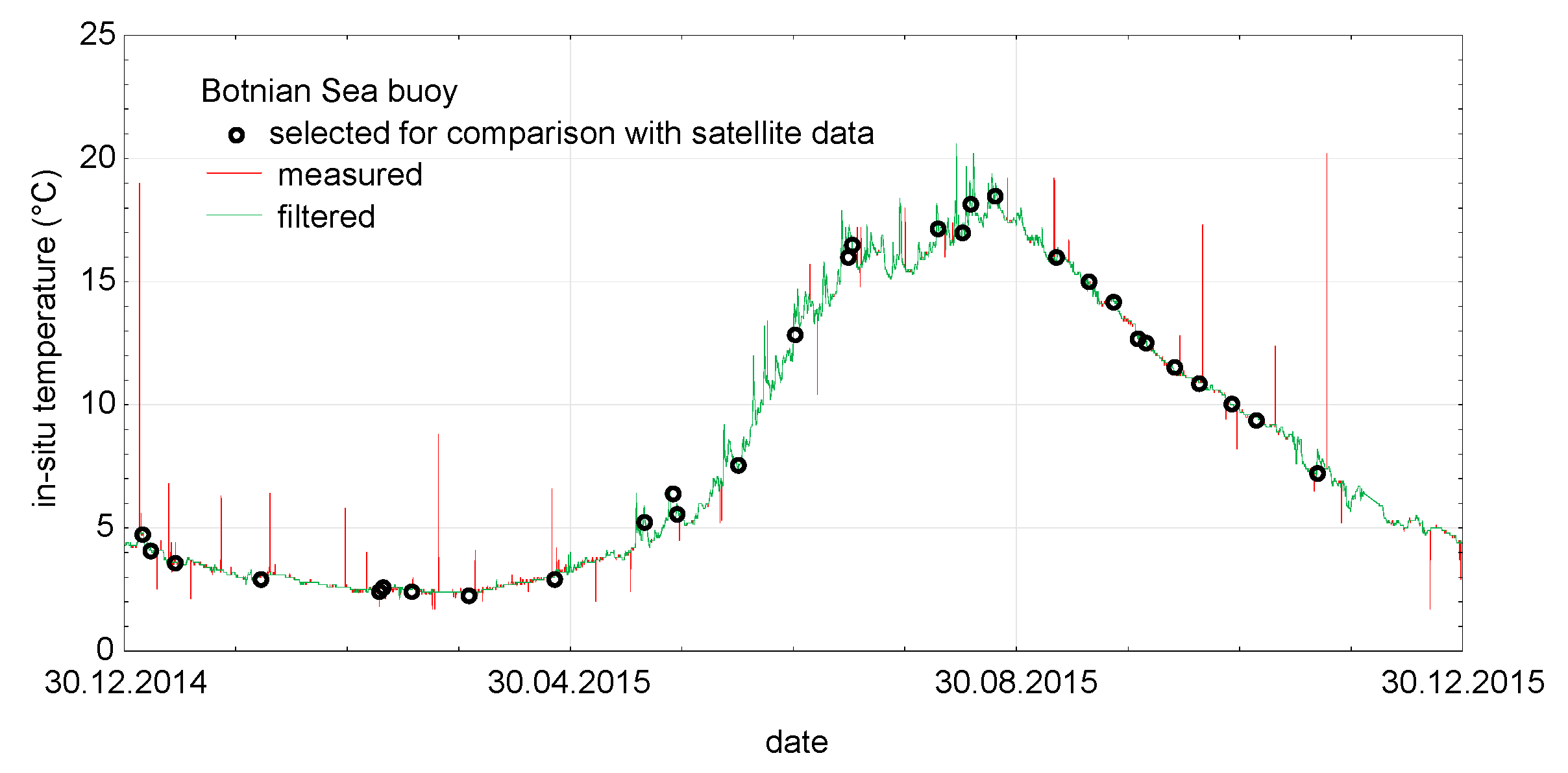 Remotesensing 13 04619 g003 Remotesensing 13 04619 g003