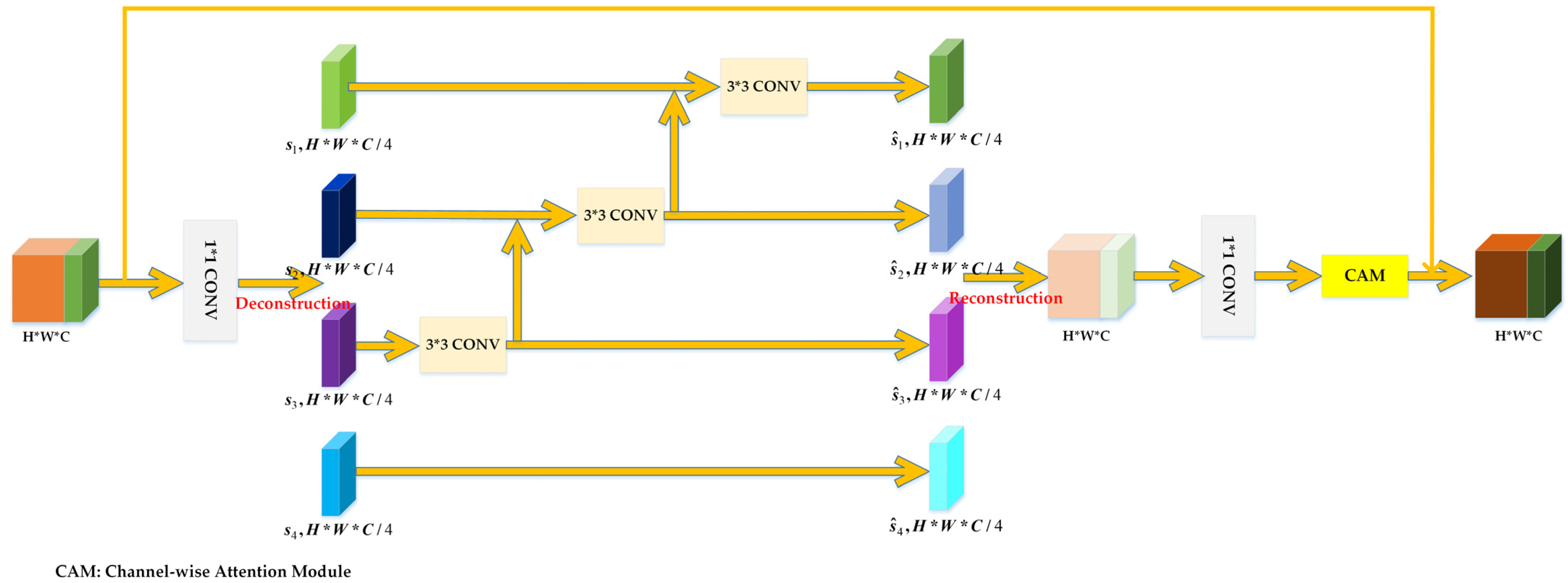 Remotesensing 13 04621 g006