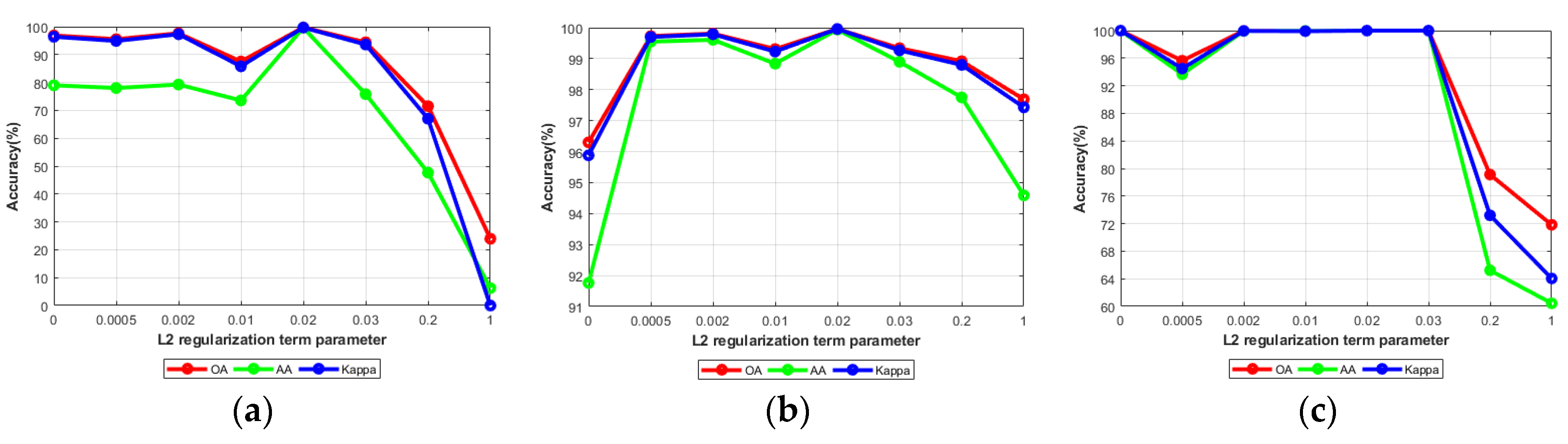 Remotesensing 13 04621 g016
