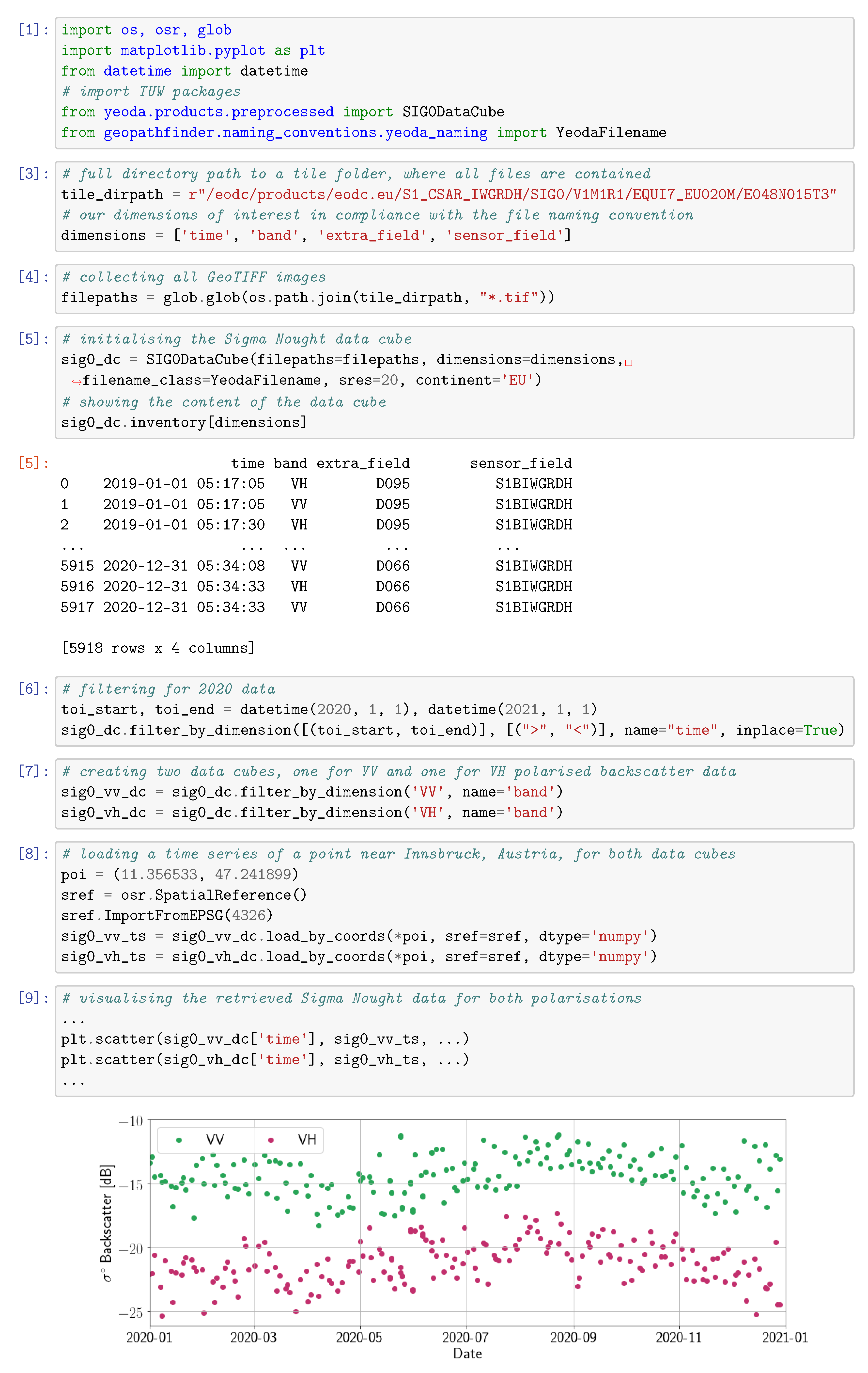Remotesensing 13 04622 g004