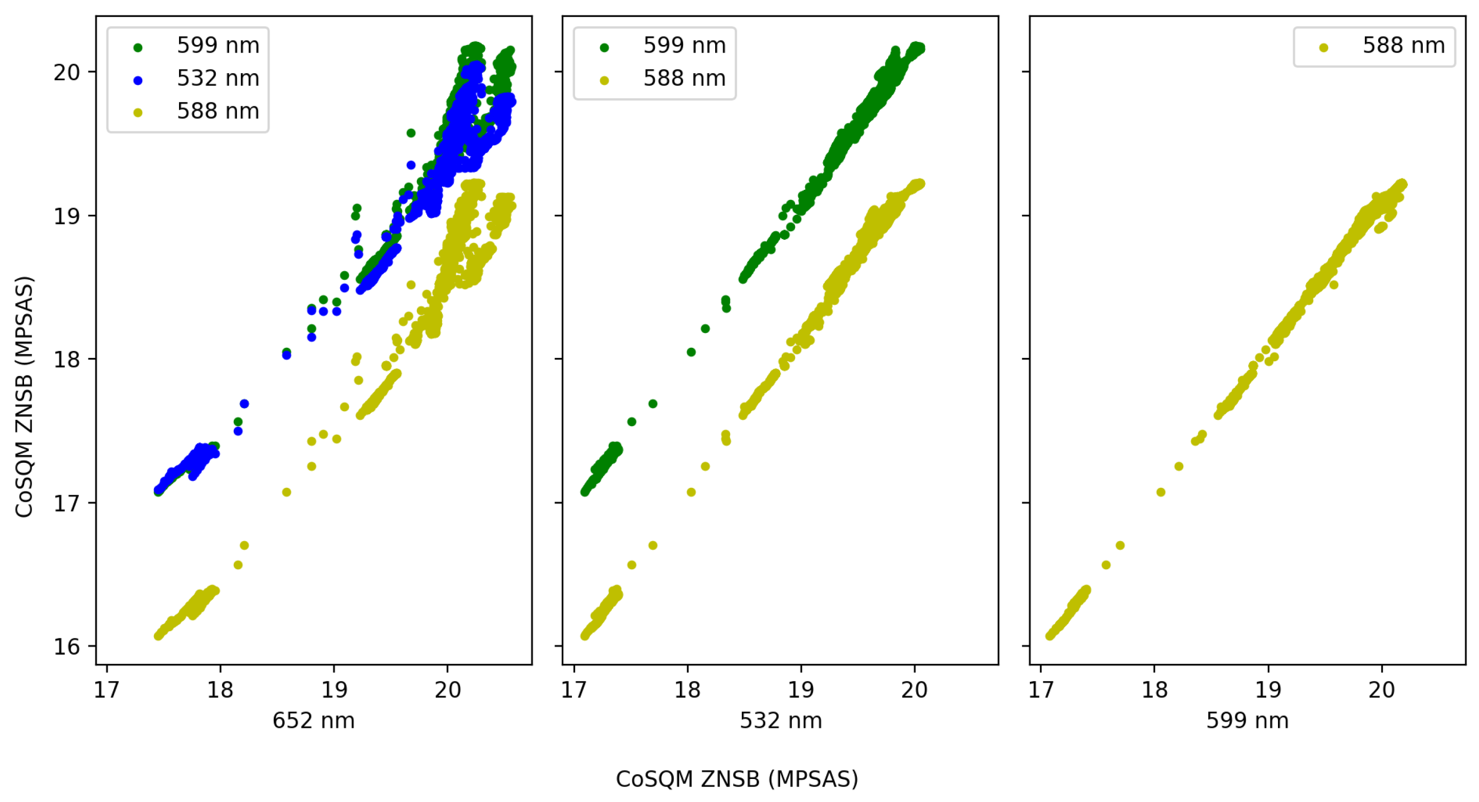Remotesensing 13 04623 g007