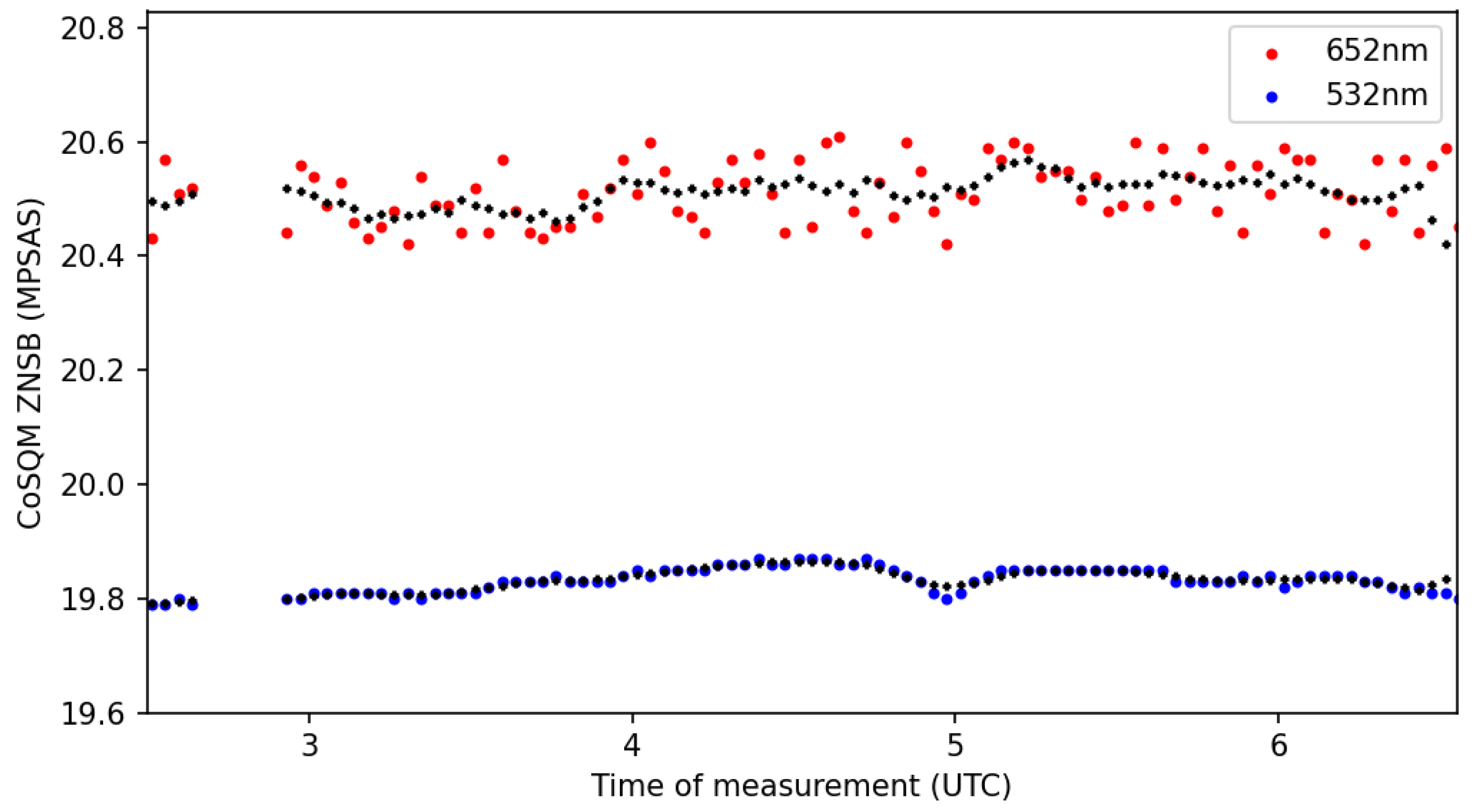 Remotesensing 13 04623 g009