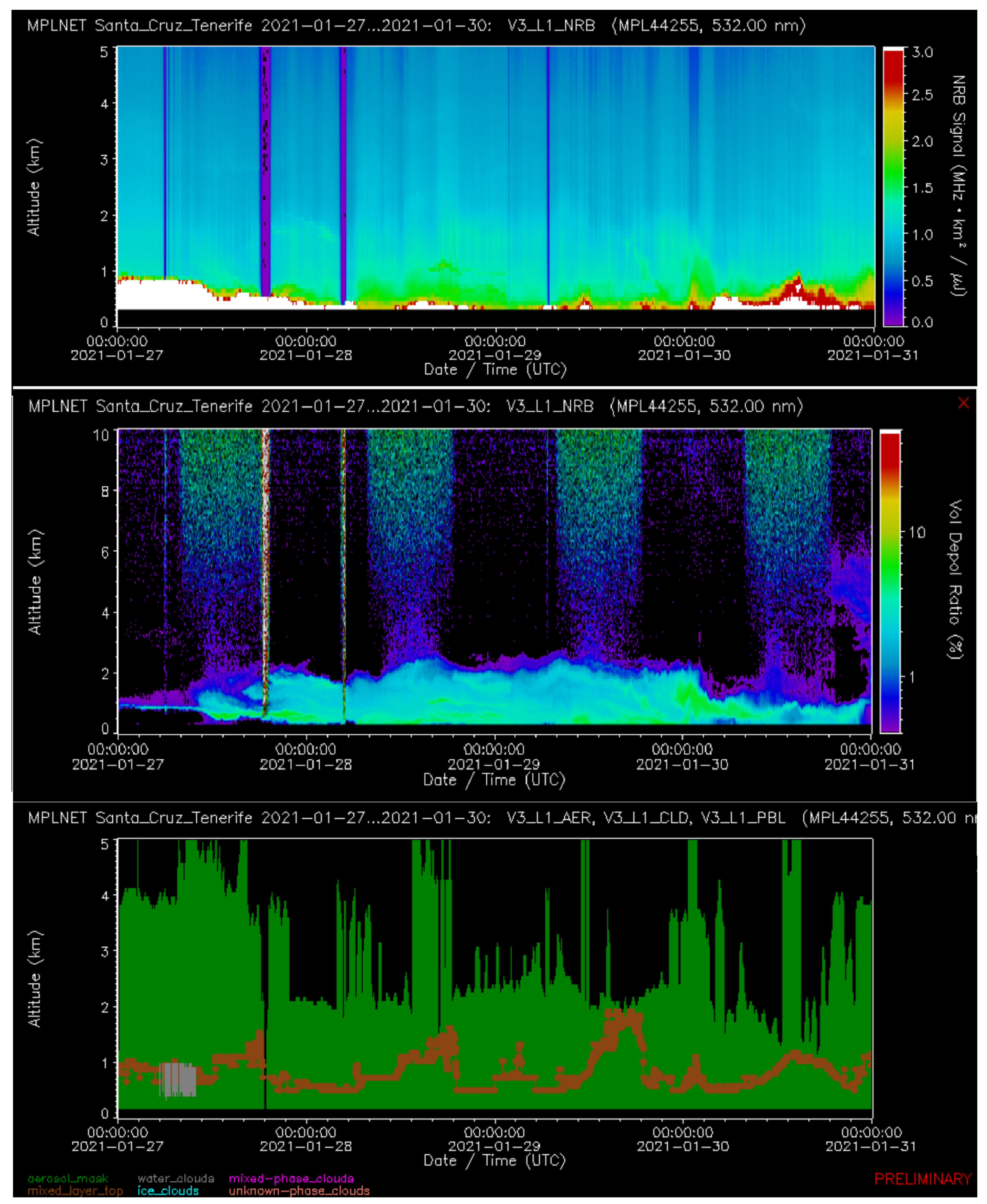 Remotesensing 13 04623 g016