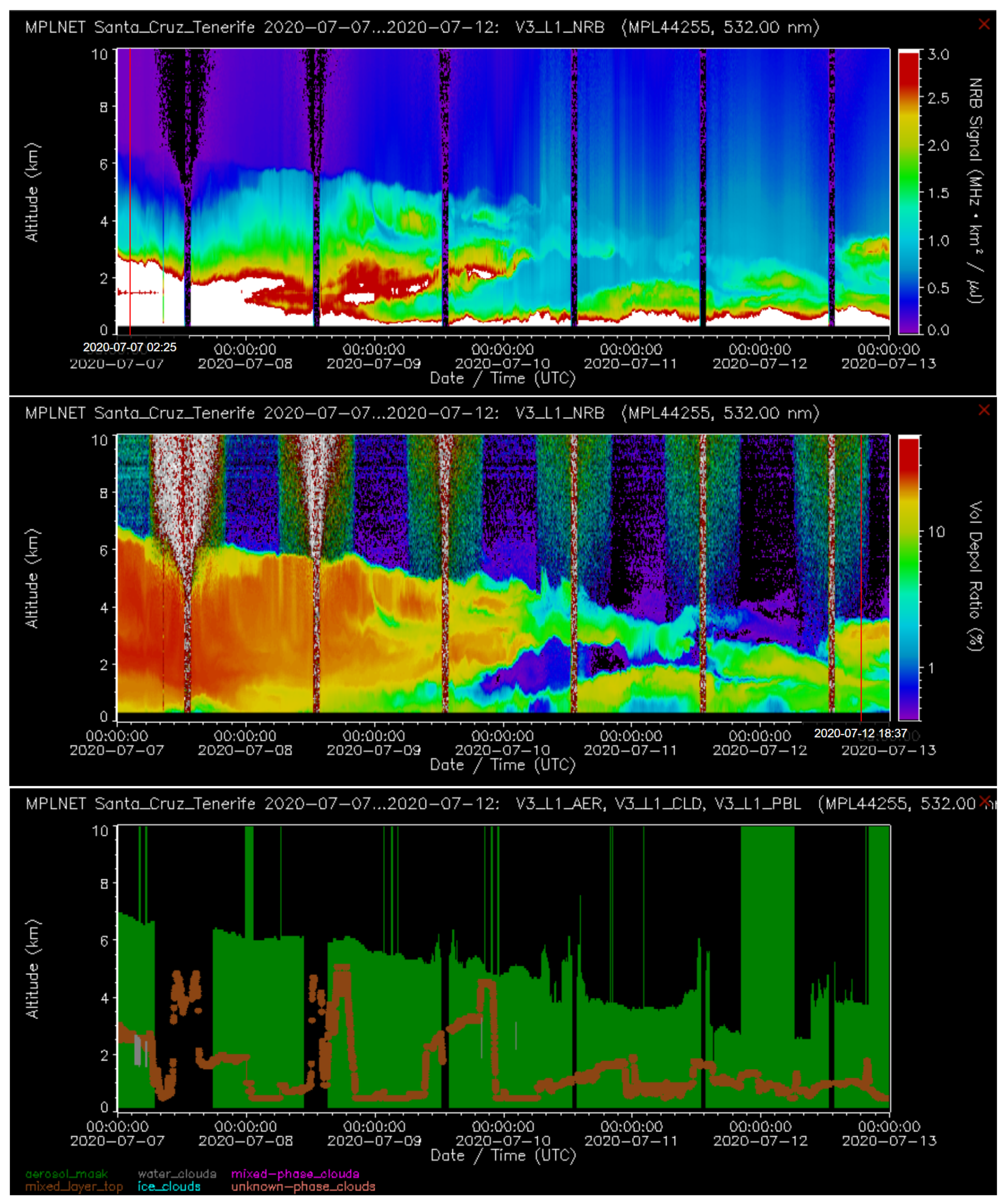 Remotesensing 13 04623 g017