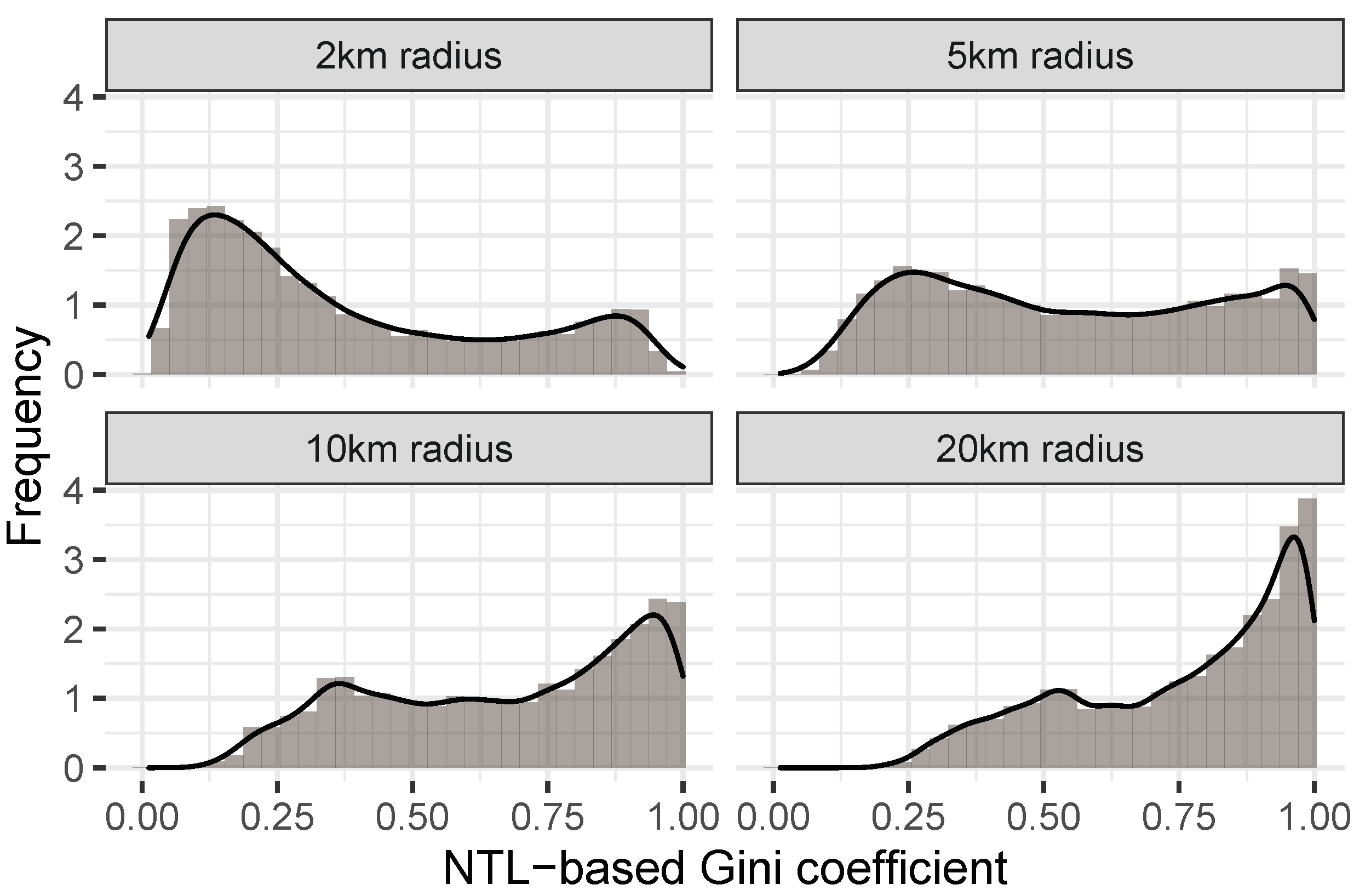 Remotesensing 13 04624 g003 550