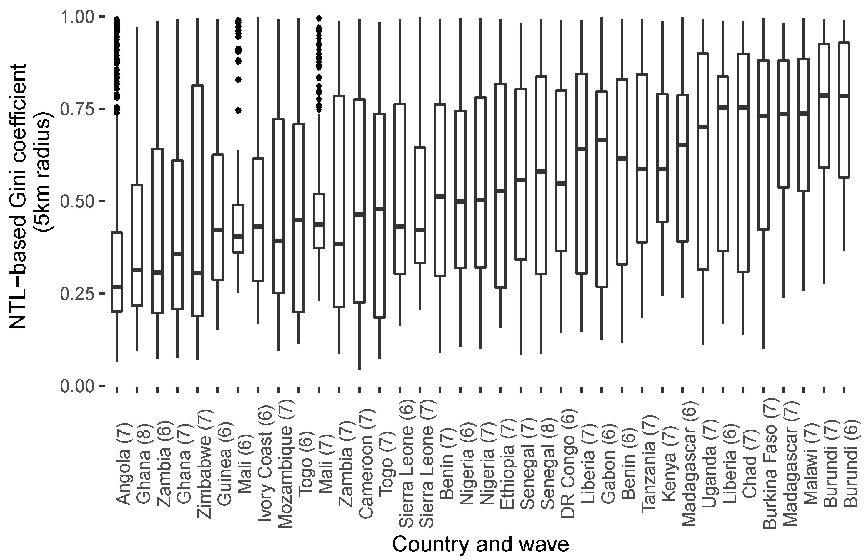 Remotesensing 13 04624 g004 550