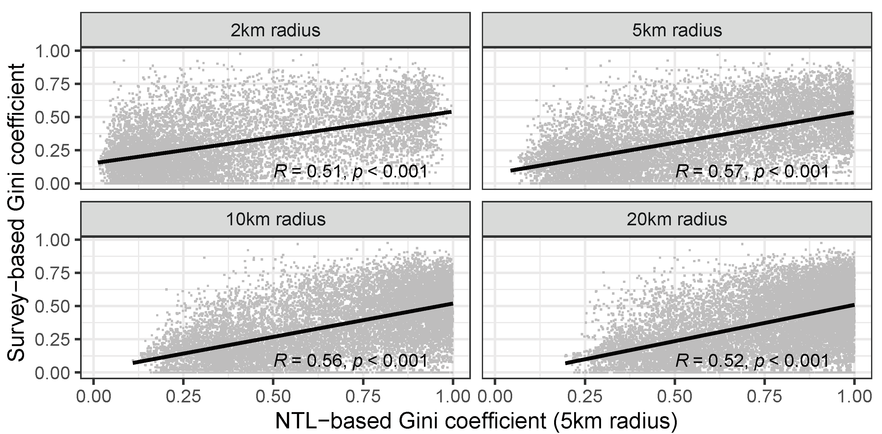 Remotesensing 13 04624 g008 550