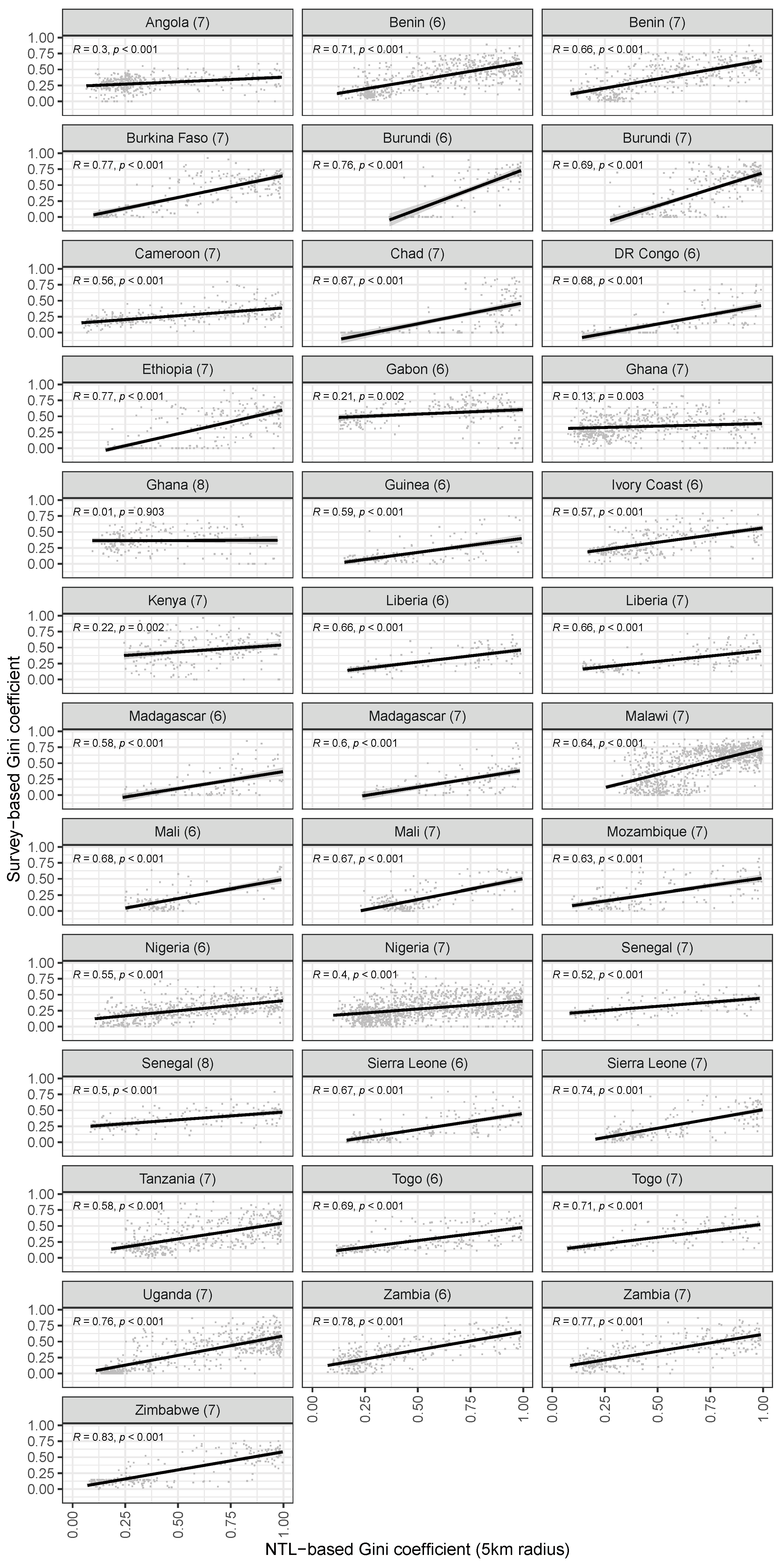 Remotesensing 13 04624 g009 550