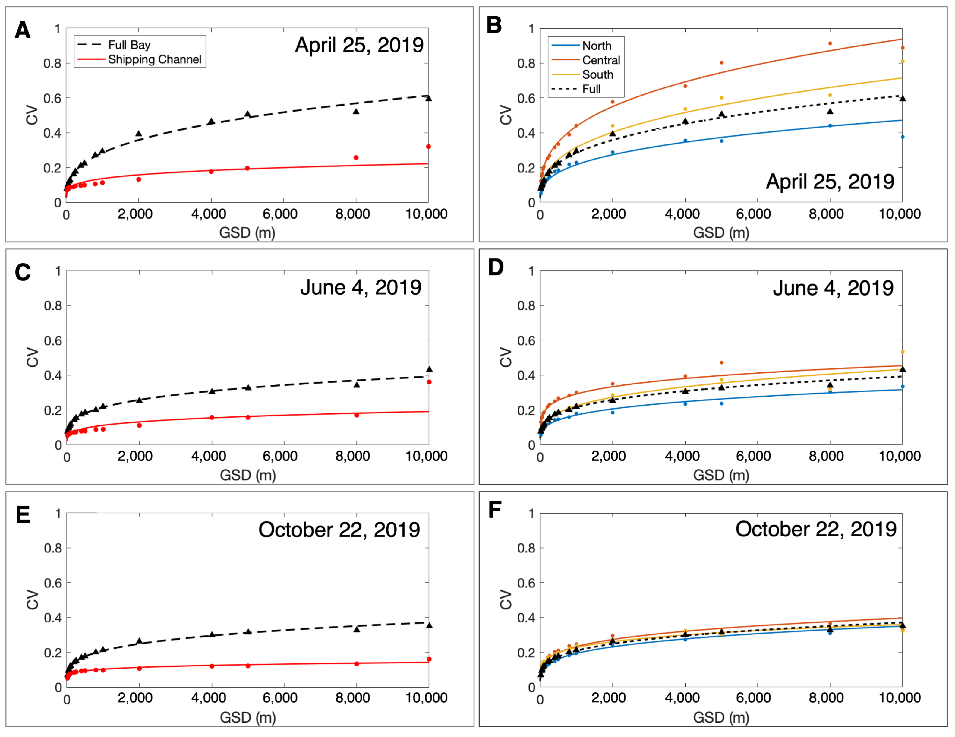 Remotesensing 13 04625 g006