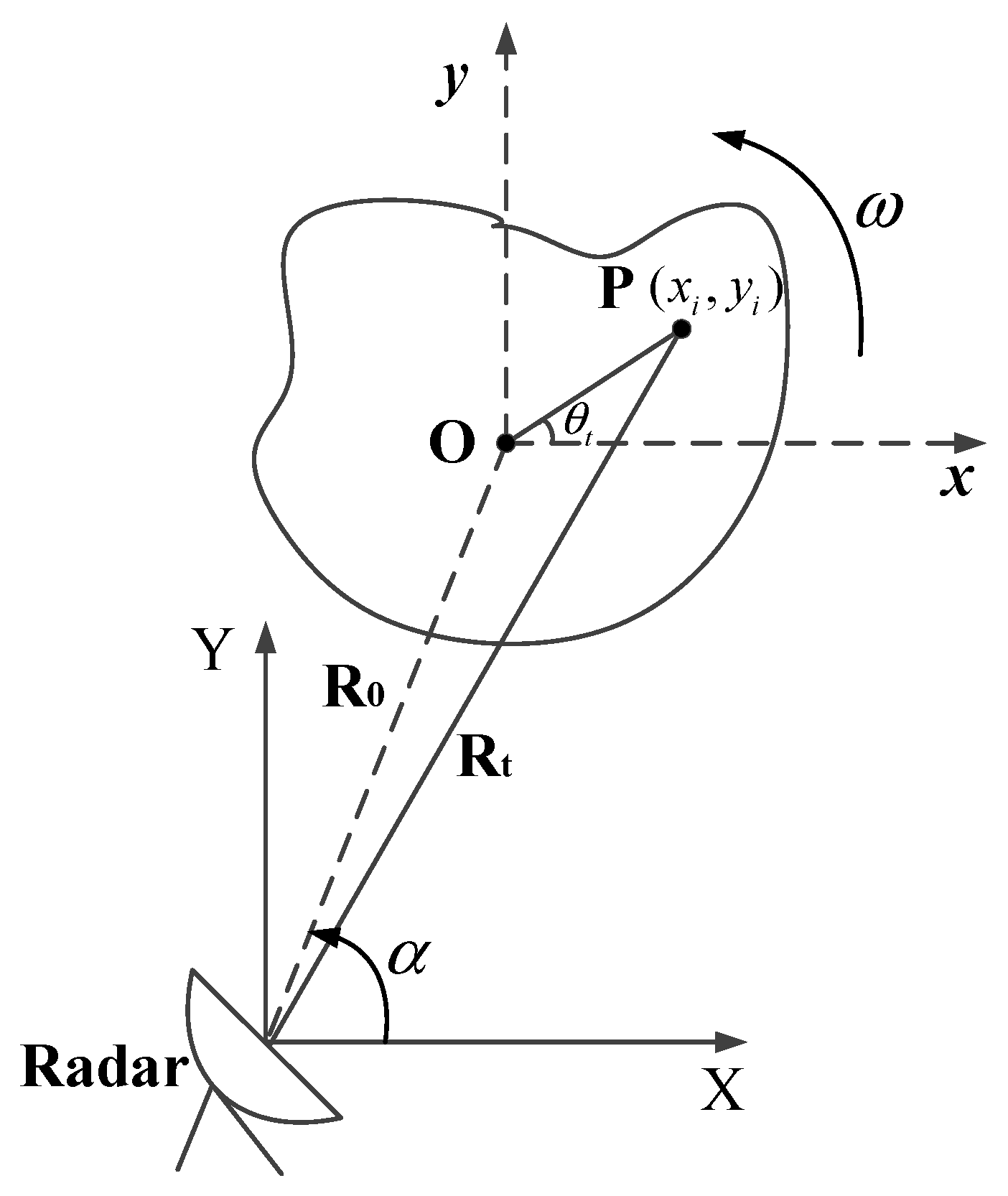 Remotesensing 13 04626 g001
