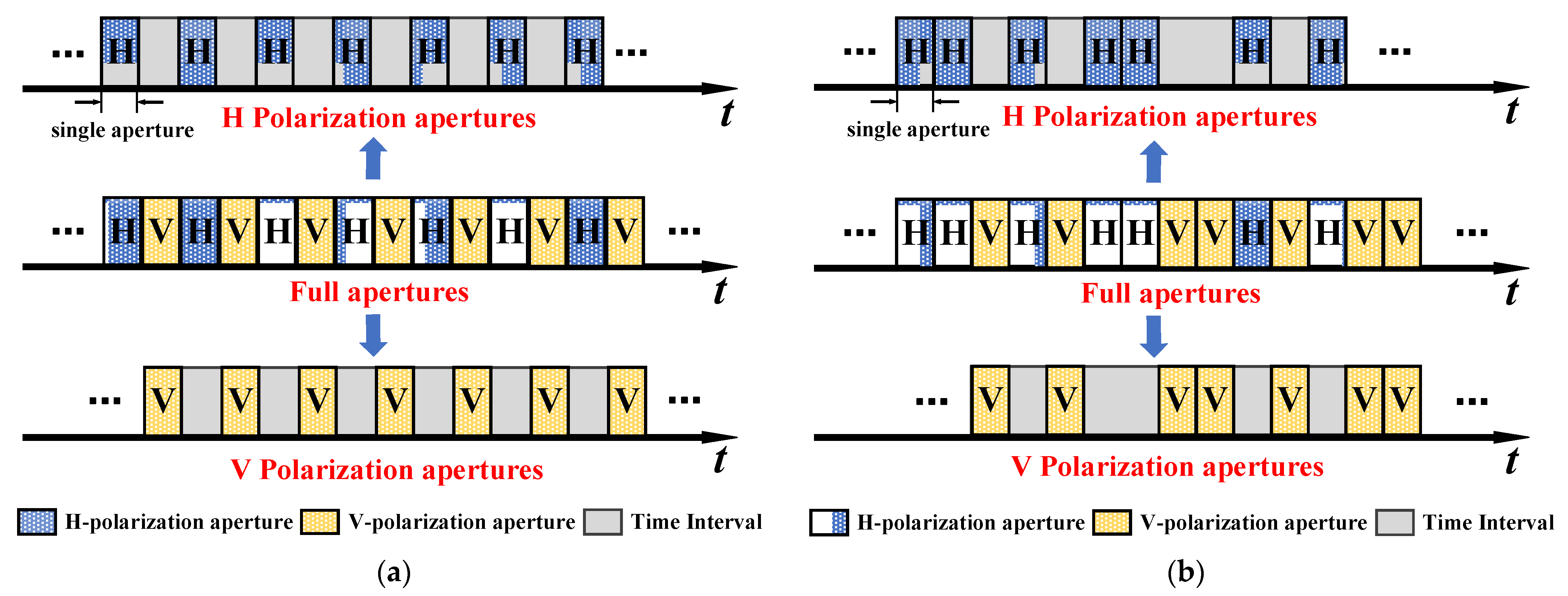 Remotesensing 13 04626 g002