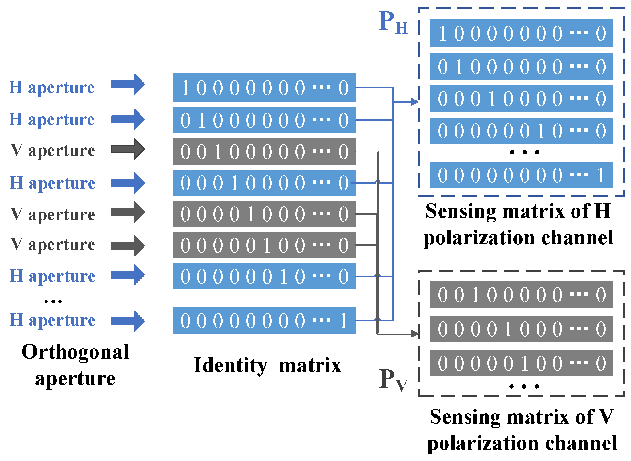 Remotesensing 13 04626 g004