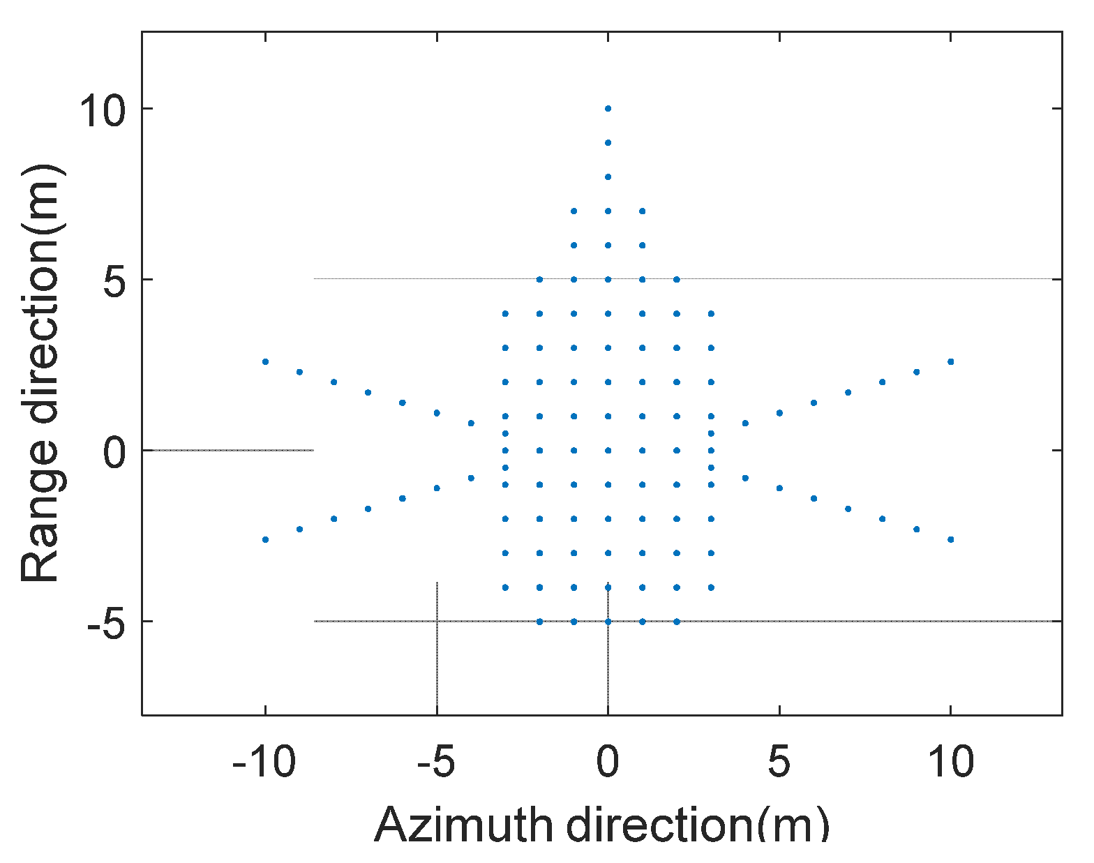 Remotesensing 13 04626 g007