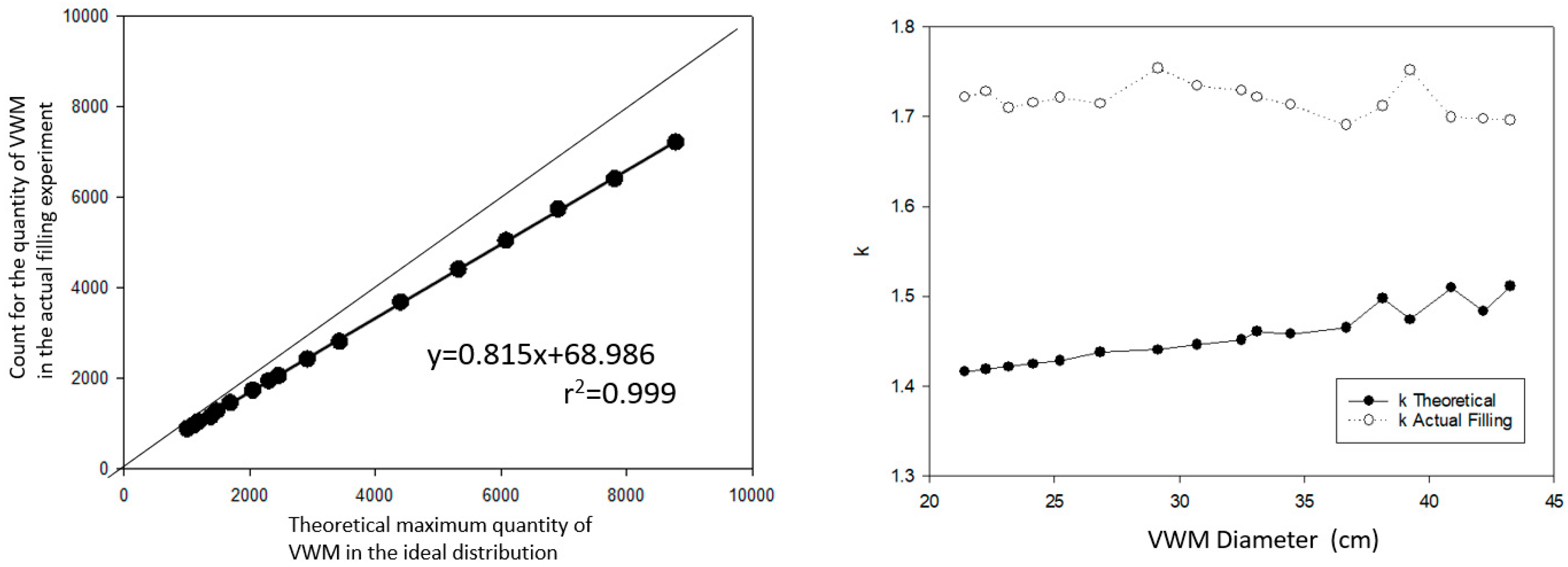 Remotesensing 13 04627 g010