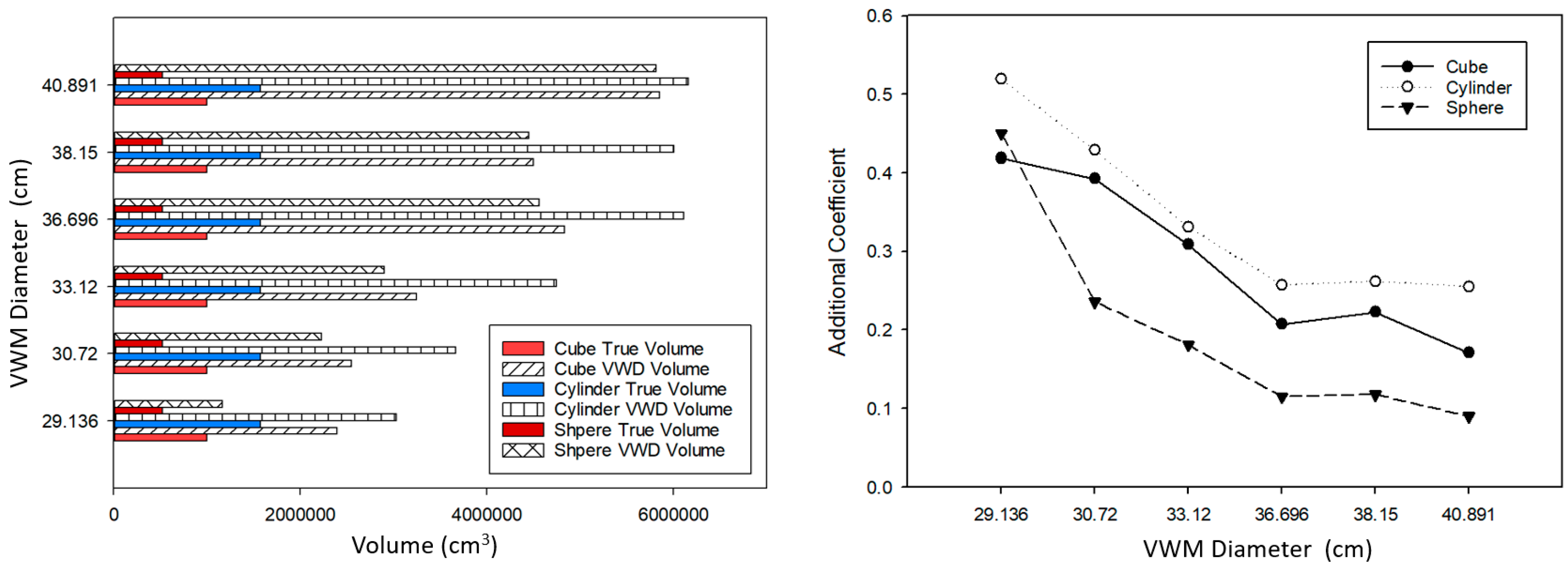 Remotesensing 13 04627 g013