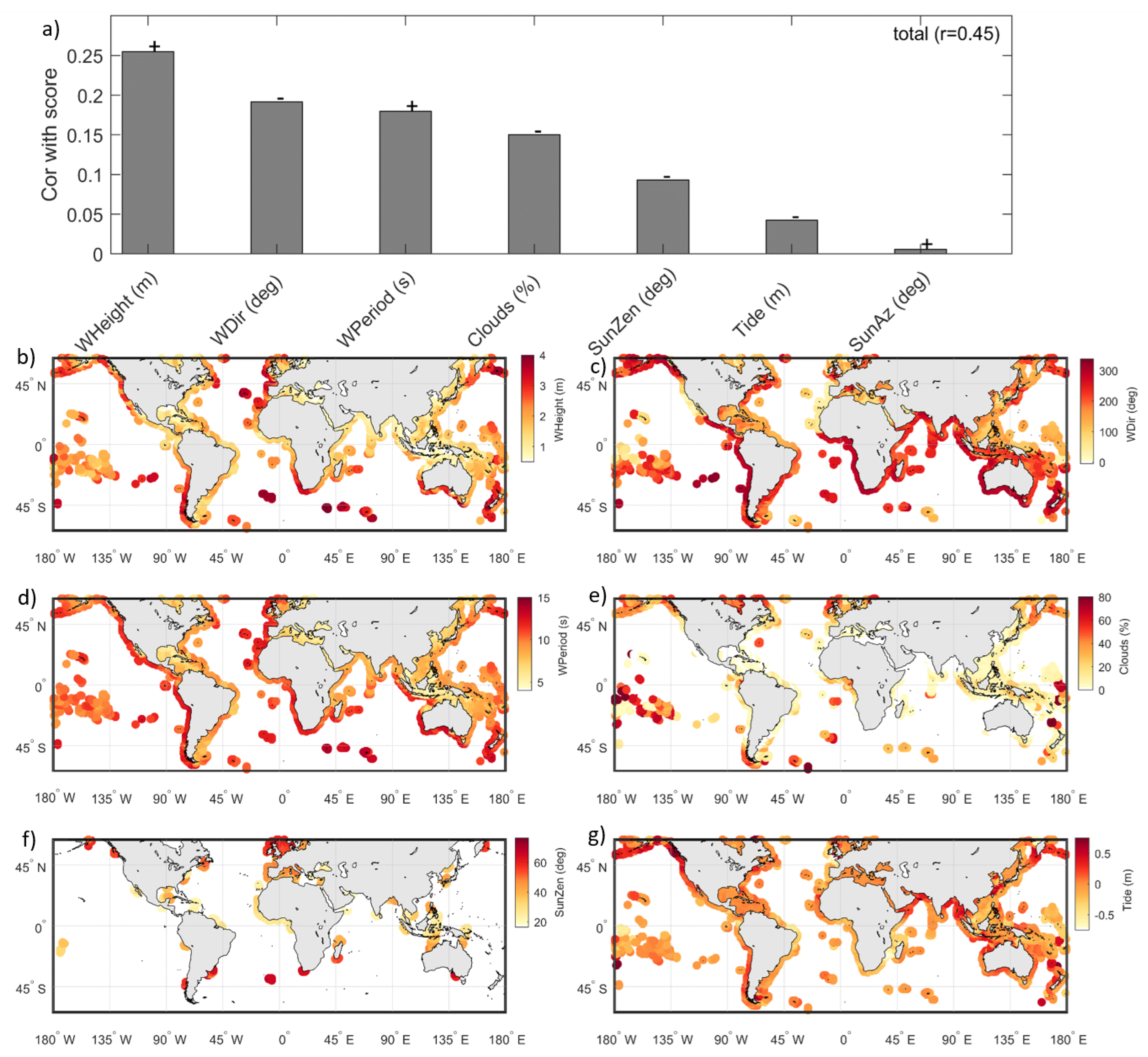 Remotesensing 13 04628 g005 550