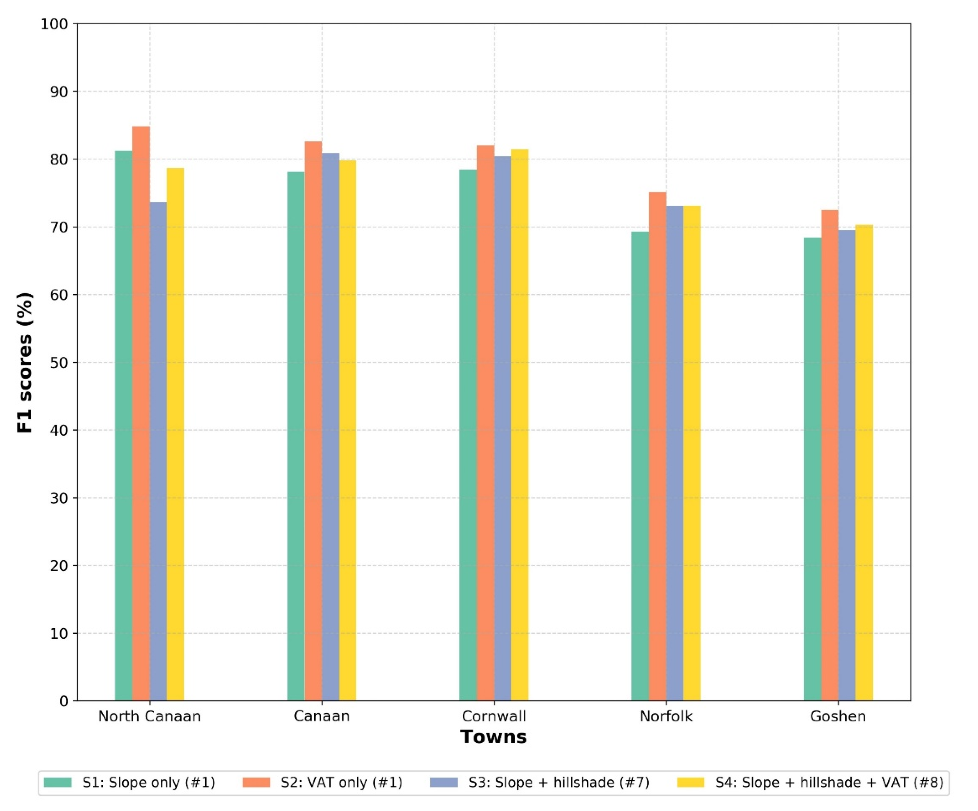 Remotesensing 13 04630 g008 Remotesensing 13 04630 g008