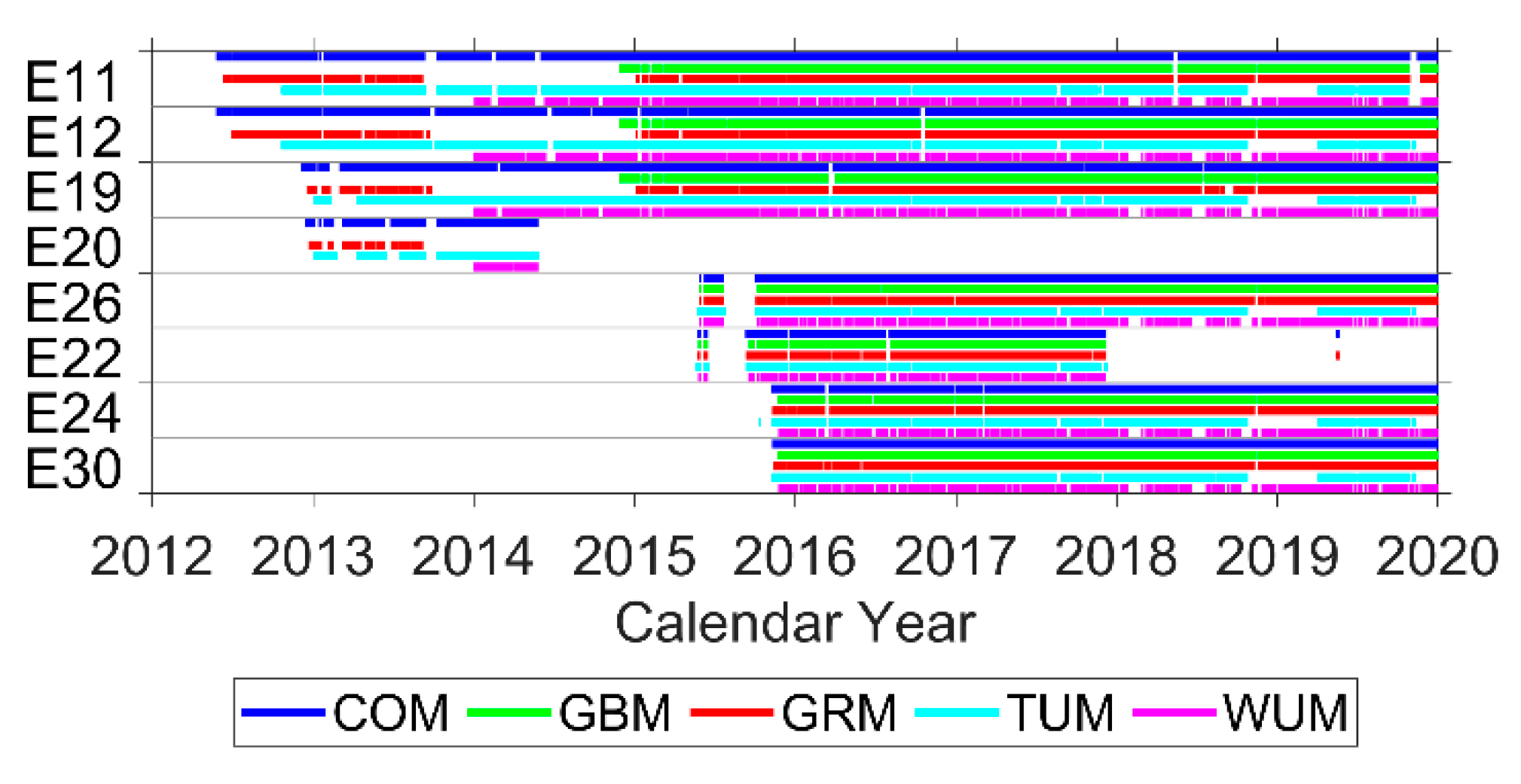 Remotesensing 13 04634 g002