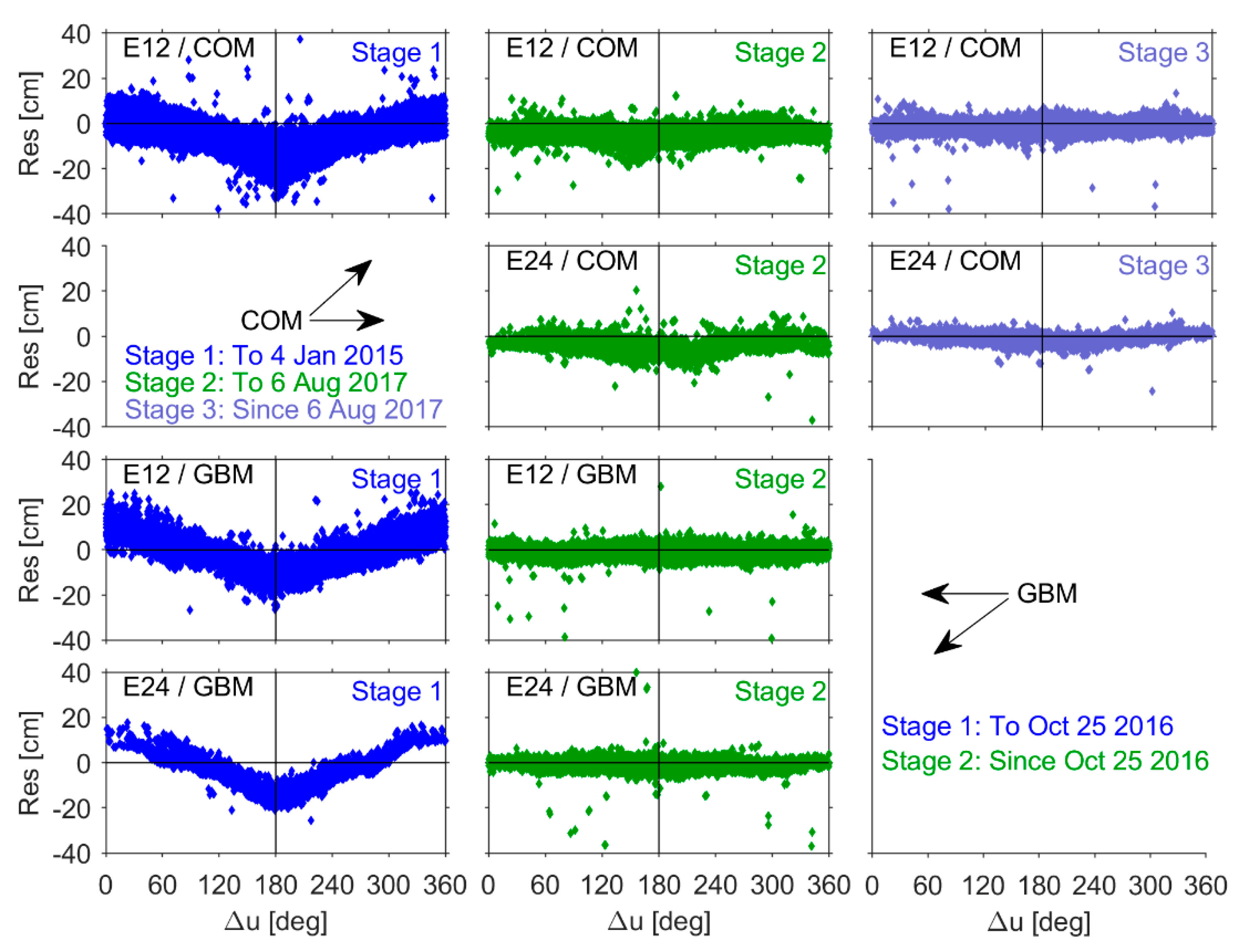 Remotesensing 13 04634 g011